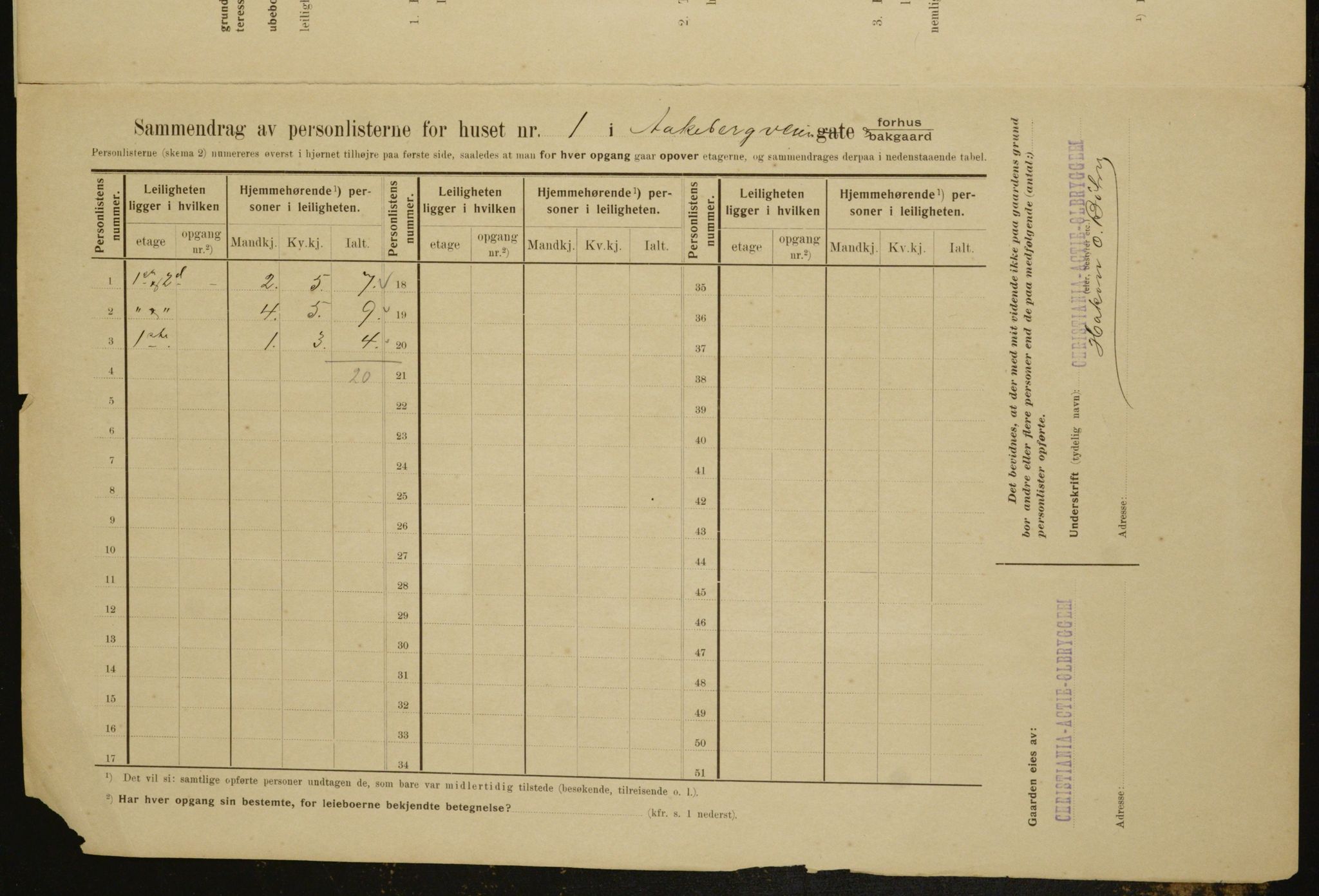 OBA, Municipal Census 1910 for Kristiania, 1910, p. 123546