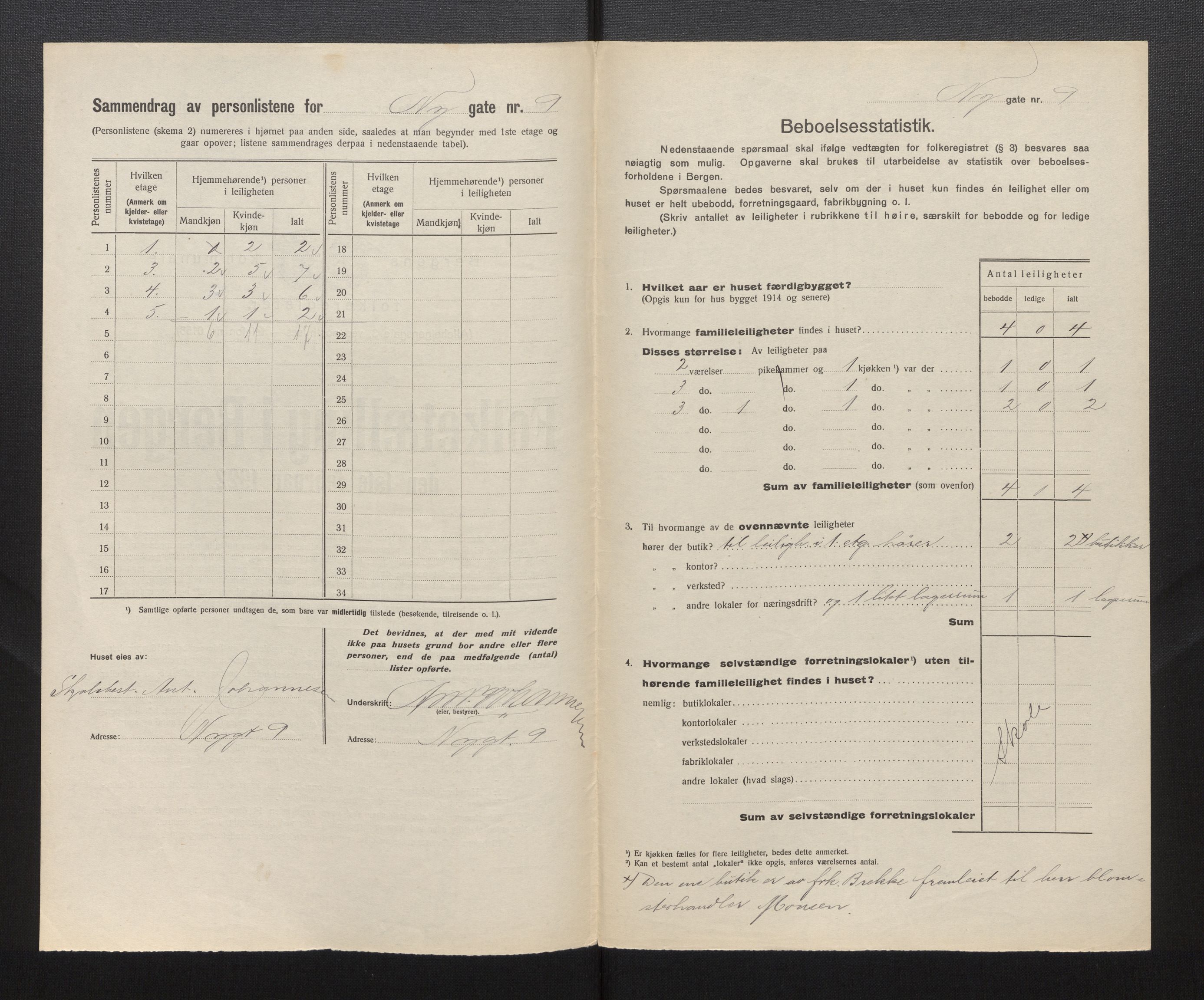 SAB, Municipal Census 1922 for Bergen, 1922, p. 29181