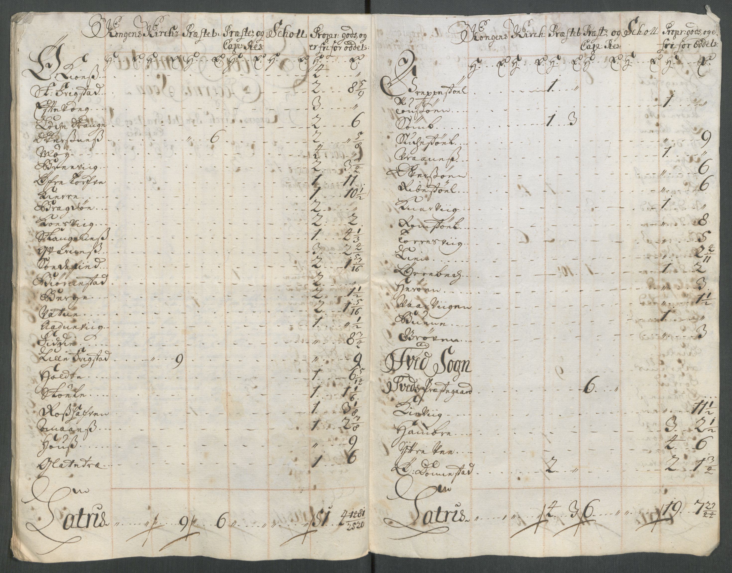 Rentekammeret inntil 1814, Reviderte regnskaper, Fogderegnskap, RA/EA-4092/R43/L2558: Fogderegnskap Lista og Mandal, 1714, p. 204