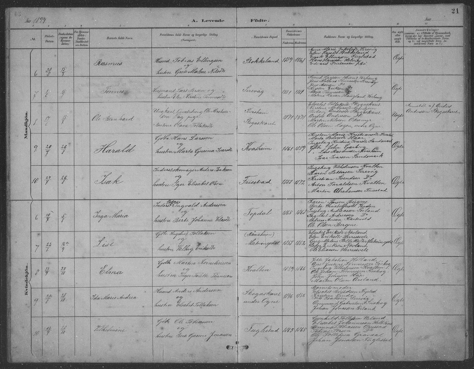 Eigersund sokneprestkontor, AV/SAST-A-101807/S09: Parish register (copy) no. B 21, 1890-1915, p. 21