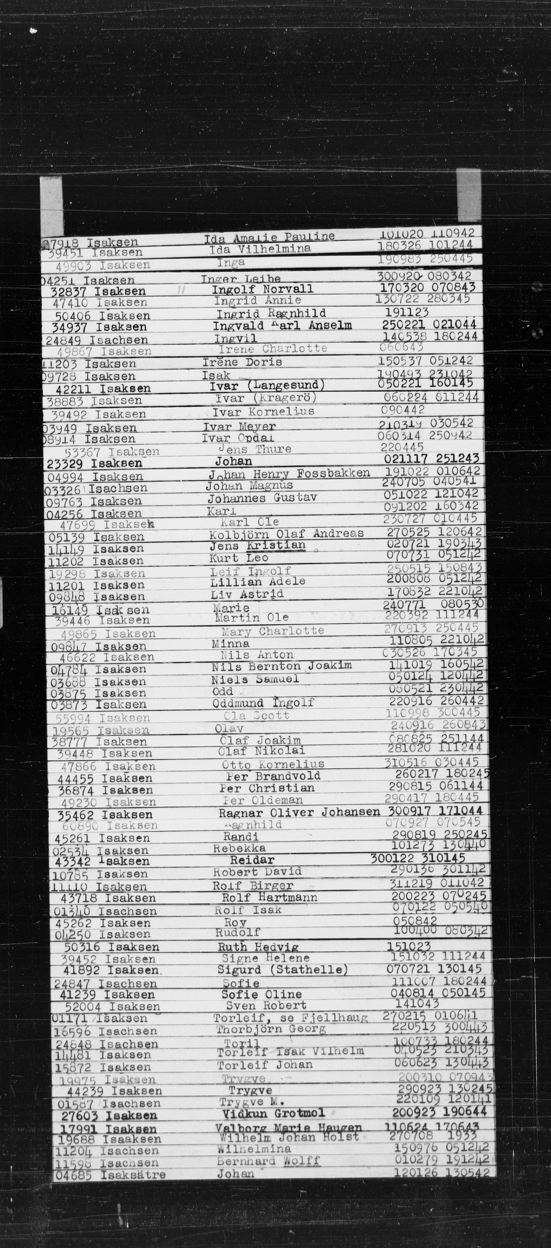 Den Kgl. Norske Legasjons Flyktningskontor, AV/RA-S-6753/V/Va/L0022: Kjesäterkartoteket.  Alfabetisk register, A-Å., 1940-1945, p. 361