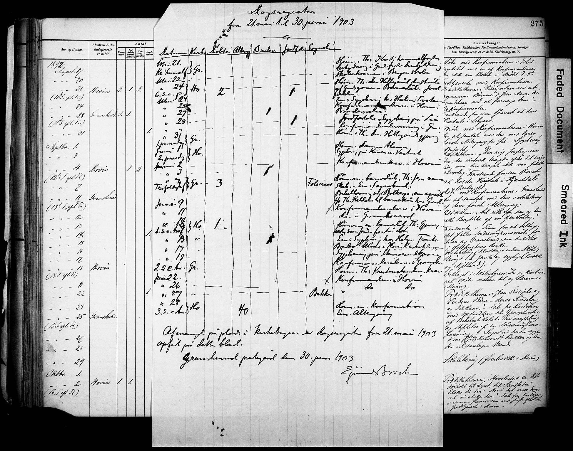 Gransherad kirkebøker, AV/SAKO-A-267/F/Fa/L0005: Parish register (official) no. I 5, 1887-1916, p. 275