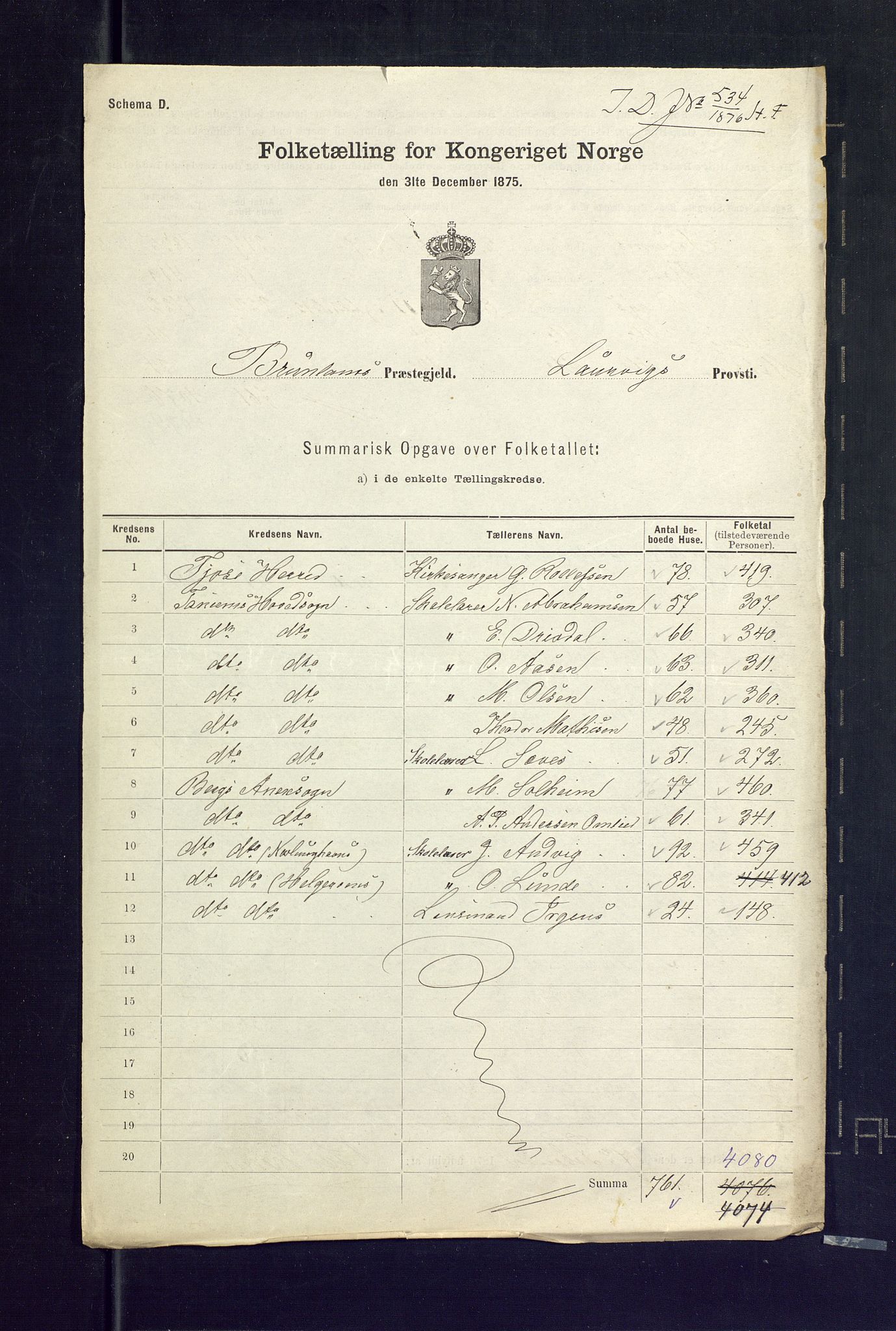 SAKO, 1875 census for 0726P Brunlanes, 1875, p. 51