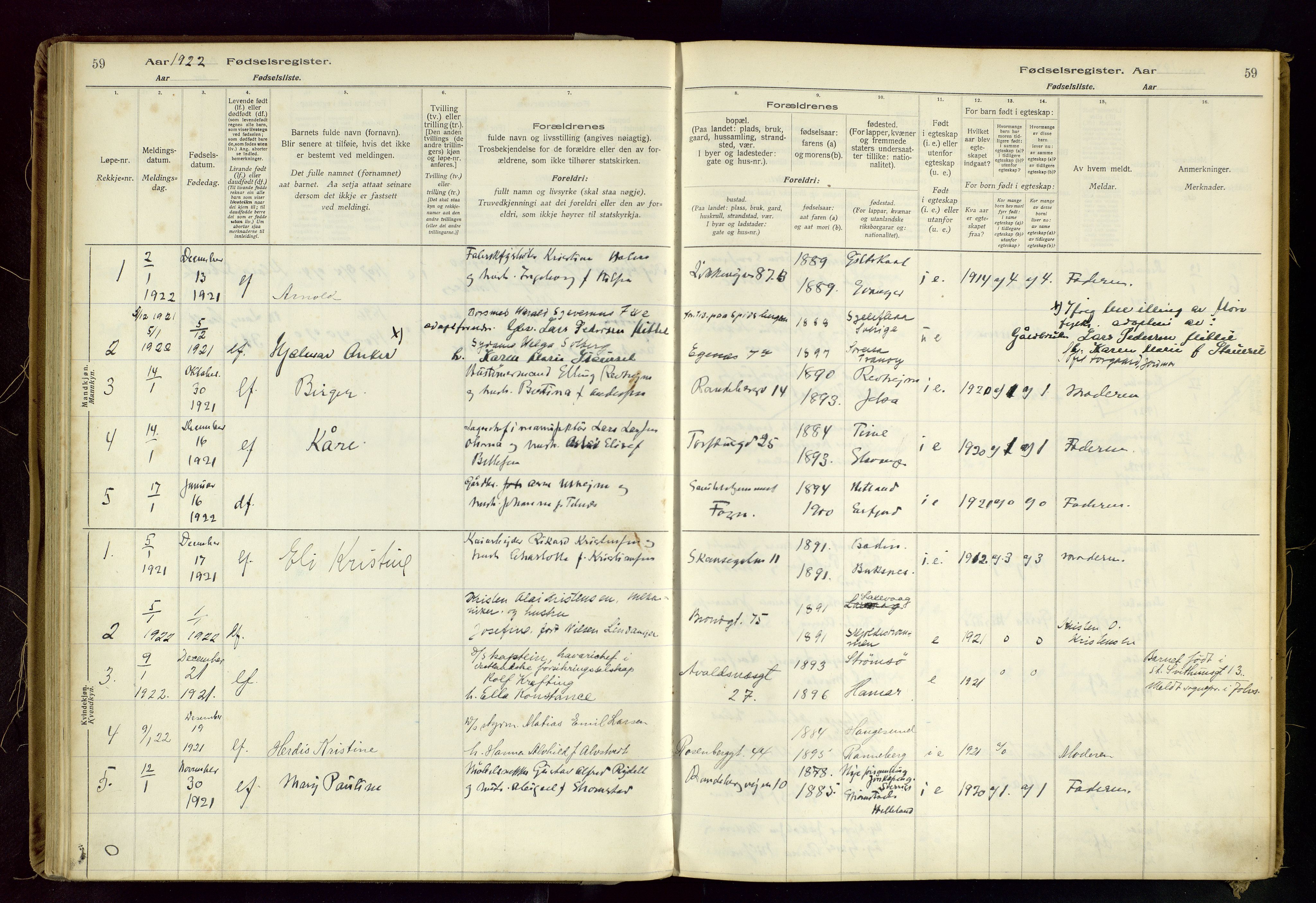 Domkirken sokneprestkontor, SAST/A-101812/002/B/L0002: Birth register no. 2, 1920-1925, p. 59