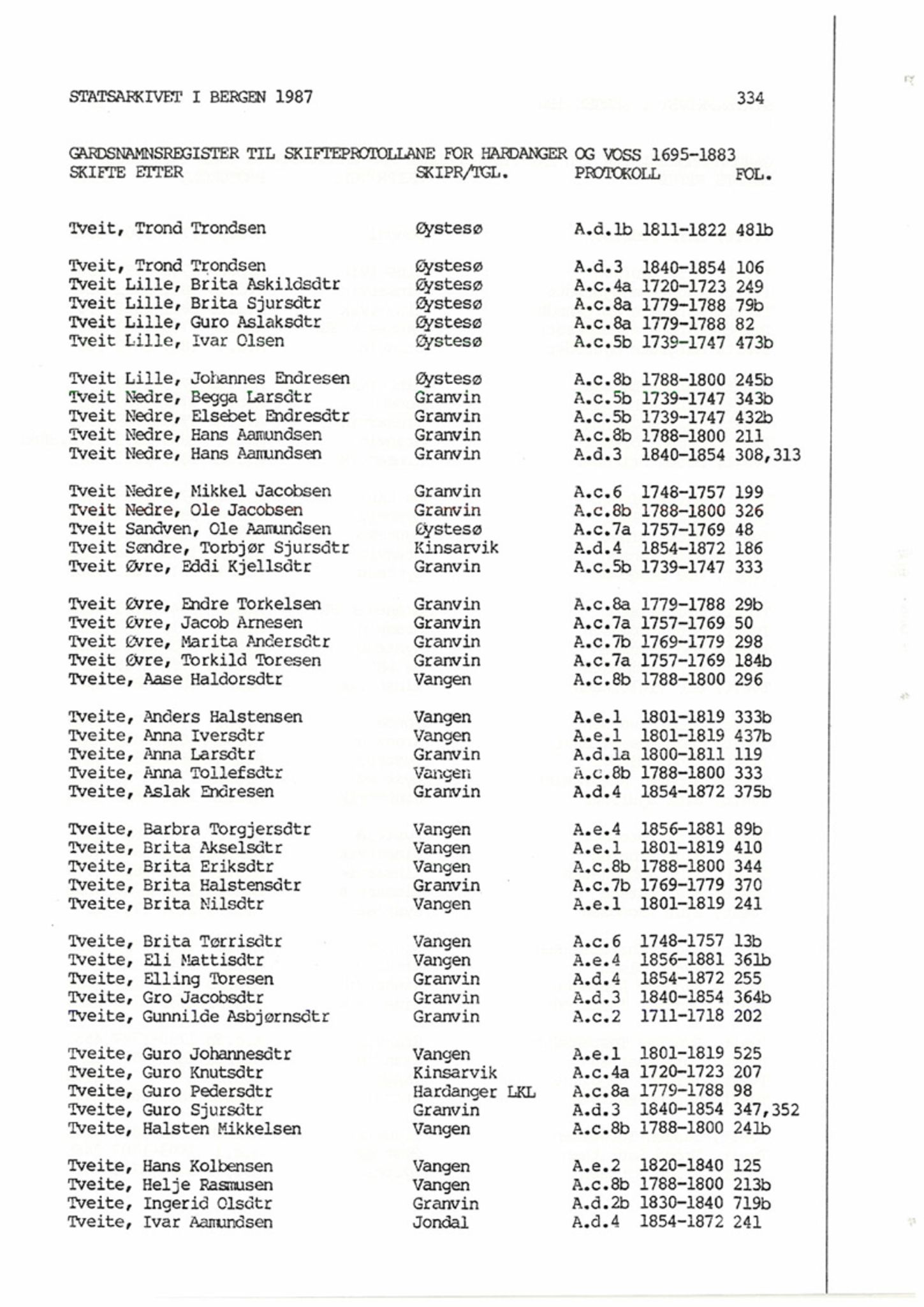 Hardanger og Voss sorenskriveri, SAB/A-2501/4, 1695-1883, p. 1334