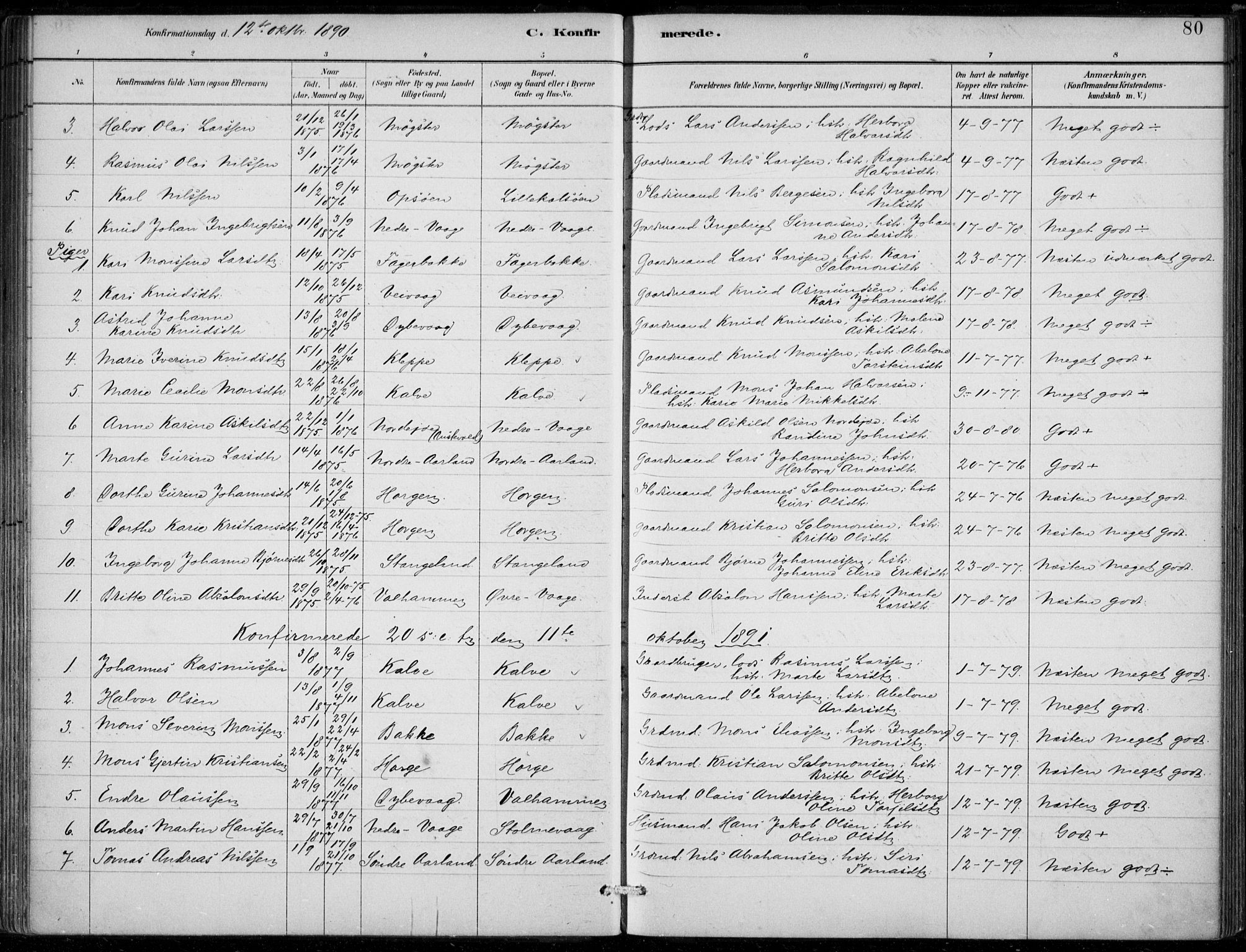 Sund sokneprestembete, AV/SAB-A-99930: Parish register (official) no. D 1, 1882-1899, p. 80