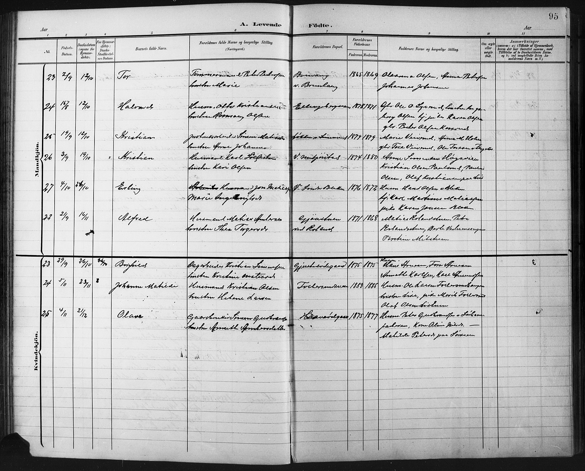 Fåberg prestekontor, AV/SAH-PREST-086/H/Ha/Hab/L0011: Parish register (copy) no. 11, 1901-1921, p. 95