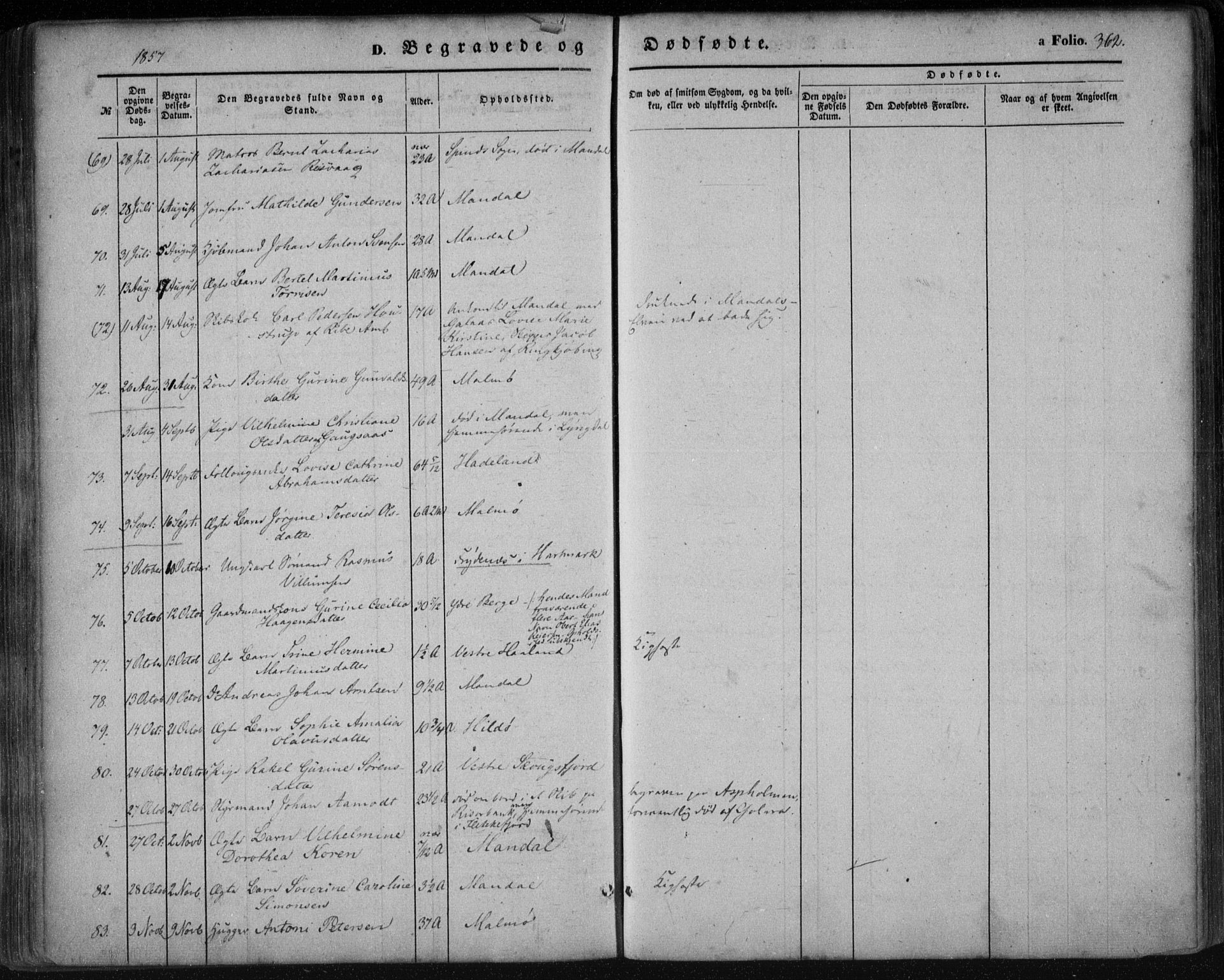 Mandal sokneprestkontor, SAK/1111-0030/F/Fa/Faa/L0013: Parish register (official) no. A 13, 1847-1859, p. 362