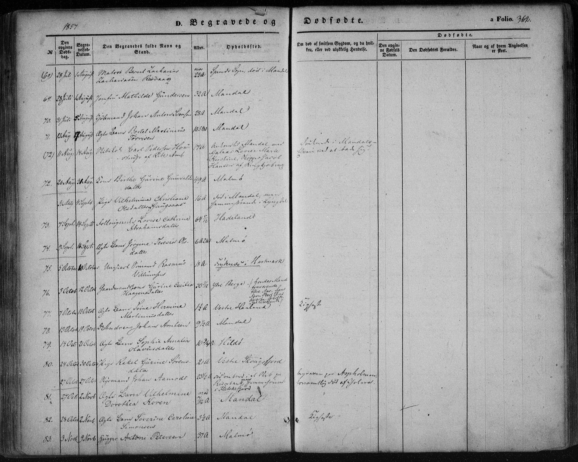 Mandal sokneprestkontor, AV/SAK-1111-0030/F/Fa/Faa/L0013: Parish register (official) no. A 13, 1847-1859, p. 362