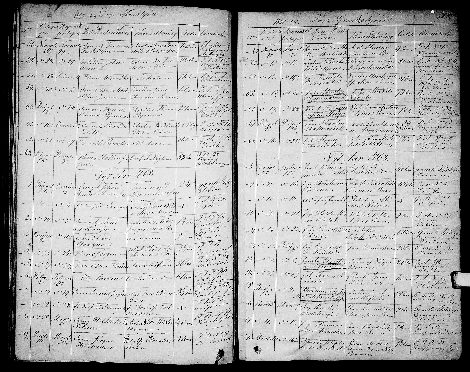 Larvik kirkebøker, AV/SAKO-A-352/G/Ga/L0003b: Parish register (copy) no. I 3B, 1830-1870, p. 653