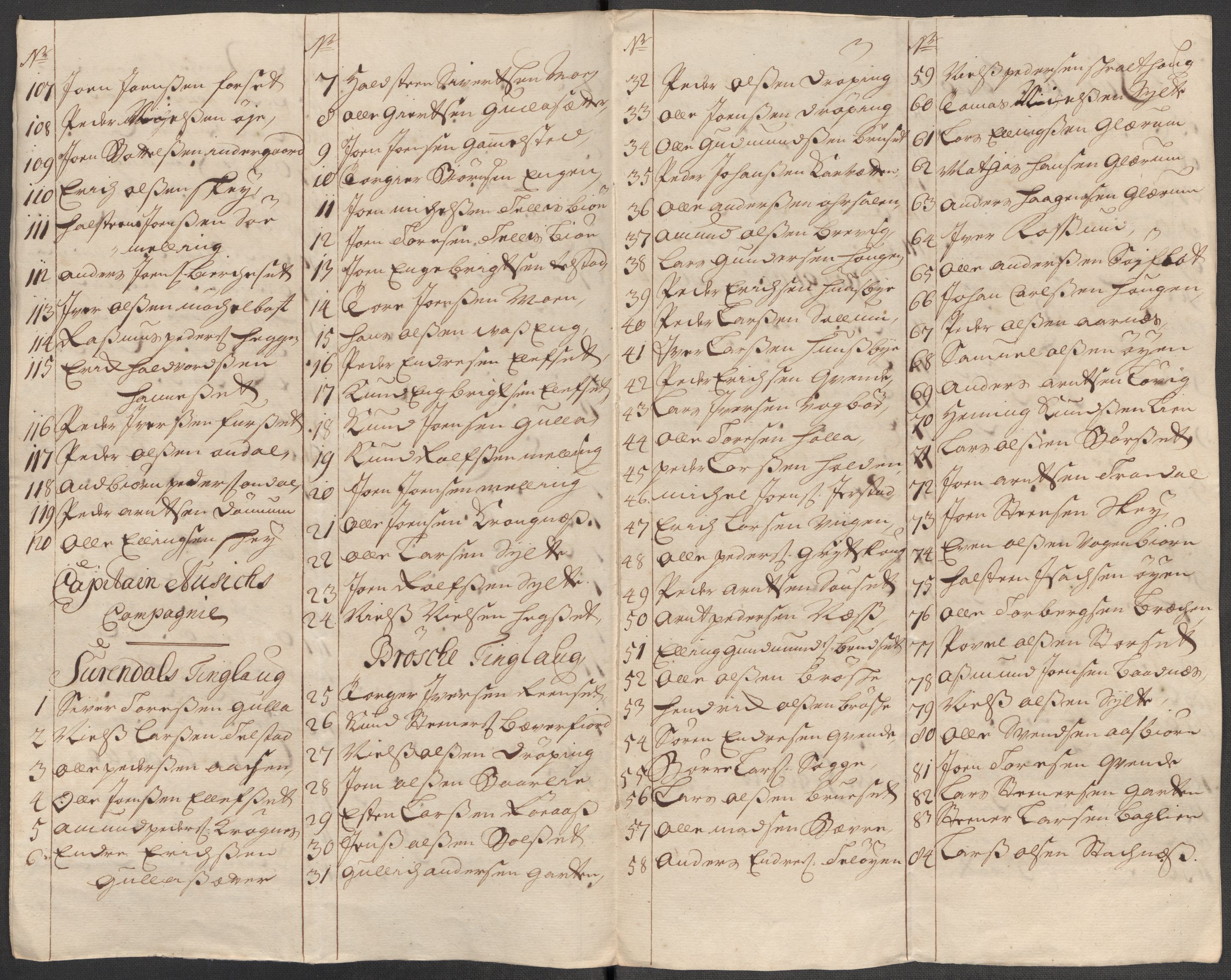 Rentekammeret inntil 1814, Reviderte regnskaper, Fogderegnskap, RA/EA-4092/R56/L3748: Fogderegnskap Nordmøre, 1714-1715, p. 128