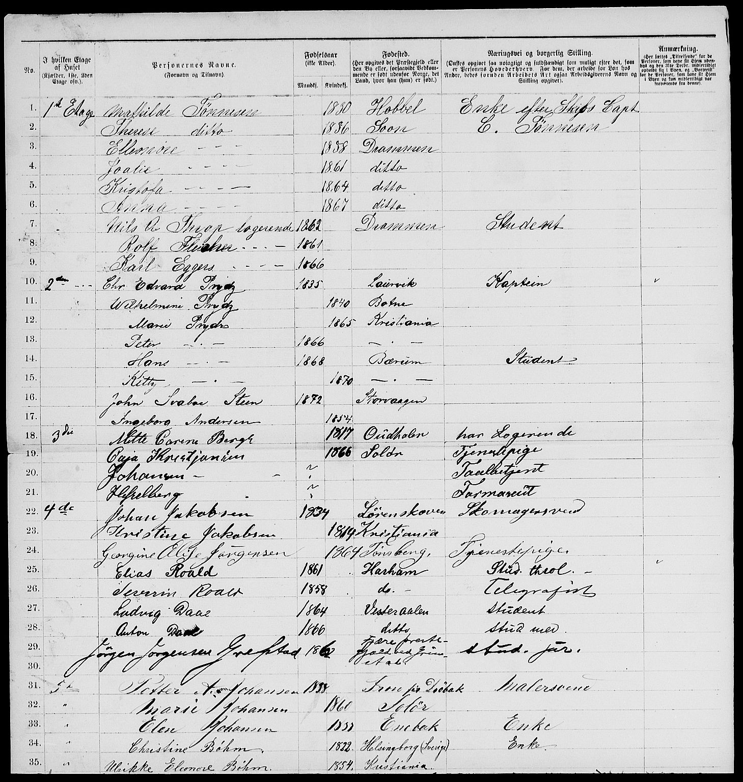 RA, 1885 census for 0301 Kristiania, 1885, p. 6044