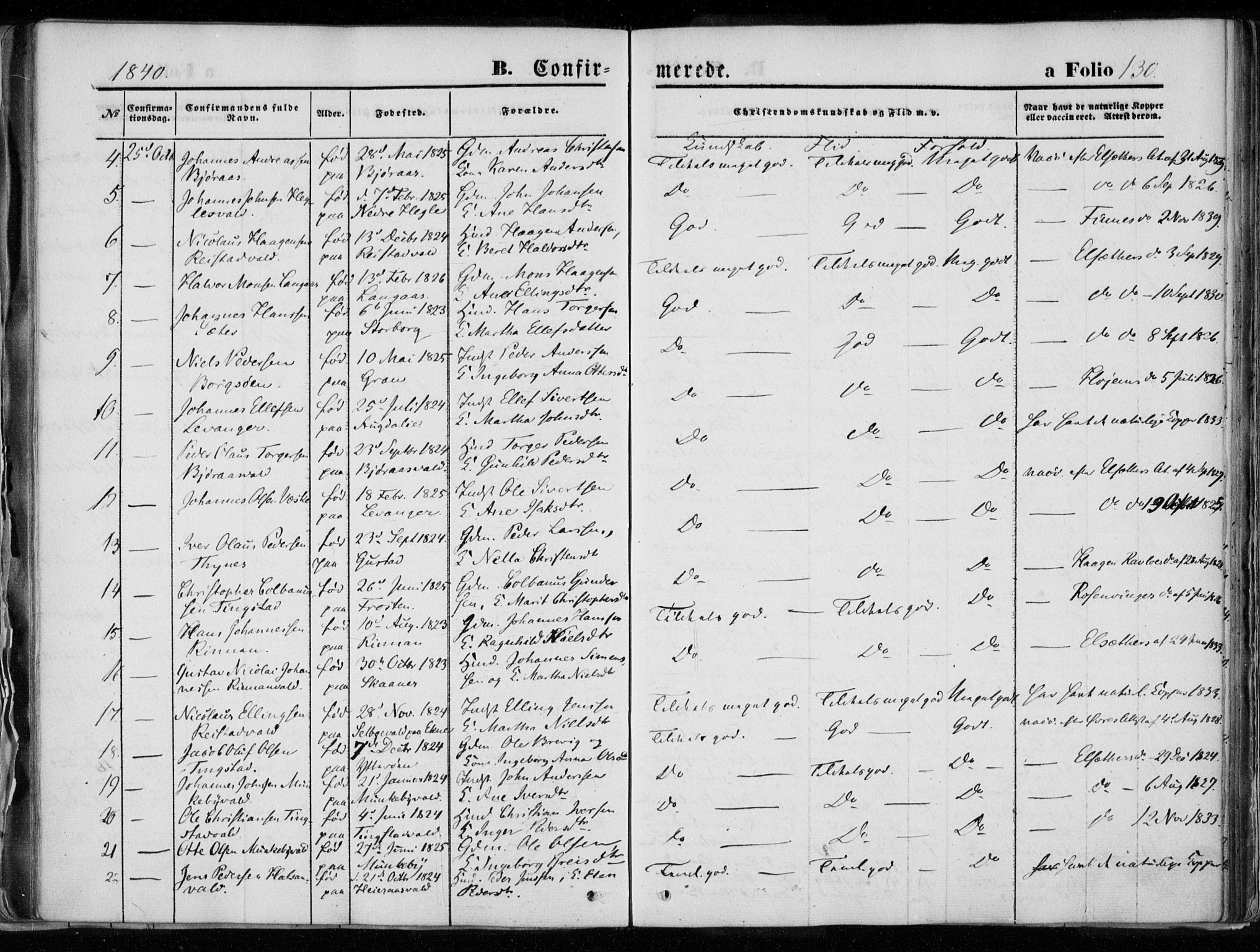 Ministerialprotokoller, klokkerbøker og fødselsregistre - Nord-Trøndelag, SAT/A-1458/720/L0183: Parish register (official) no. 720A01, 1836-1855, p. 130