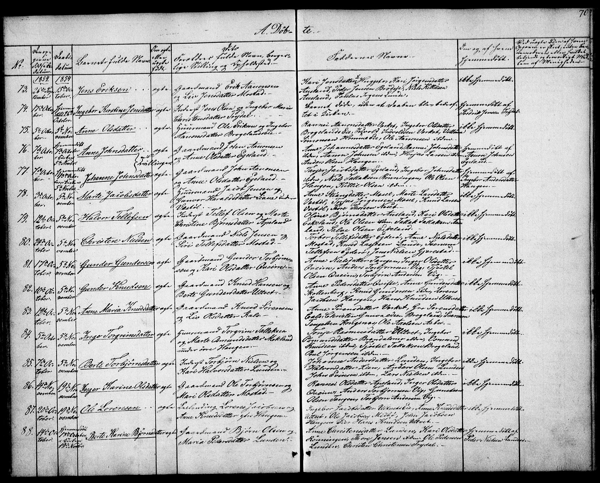 Gjerstad sokneprestkontor, SAK/1111-0014/F/Fa/Faa/L0006: Parish register (official) no. A 6, 1841-1857, p. 70