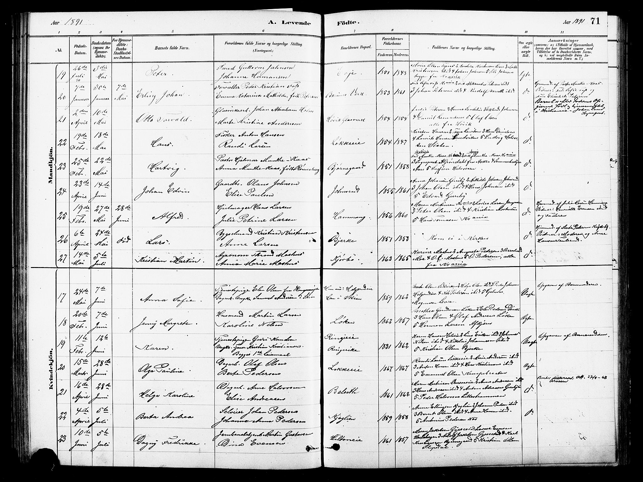 Asker prestekontor Kirkebøker, AV/SAO-A-10256a/F/Fb/L0001: Parish register (official) no. II 1, 1879-1895, p. 71