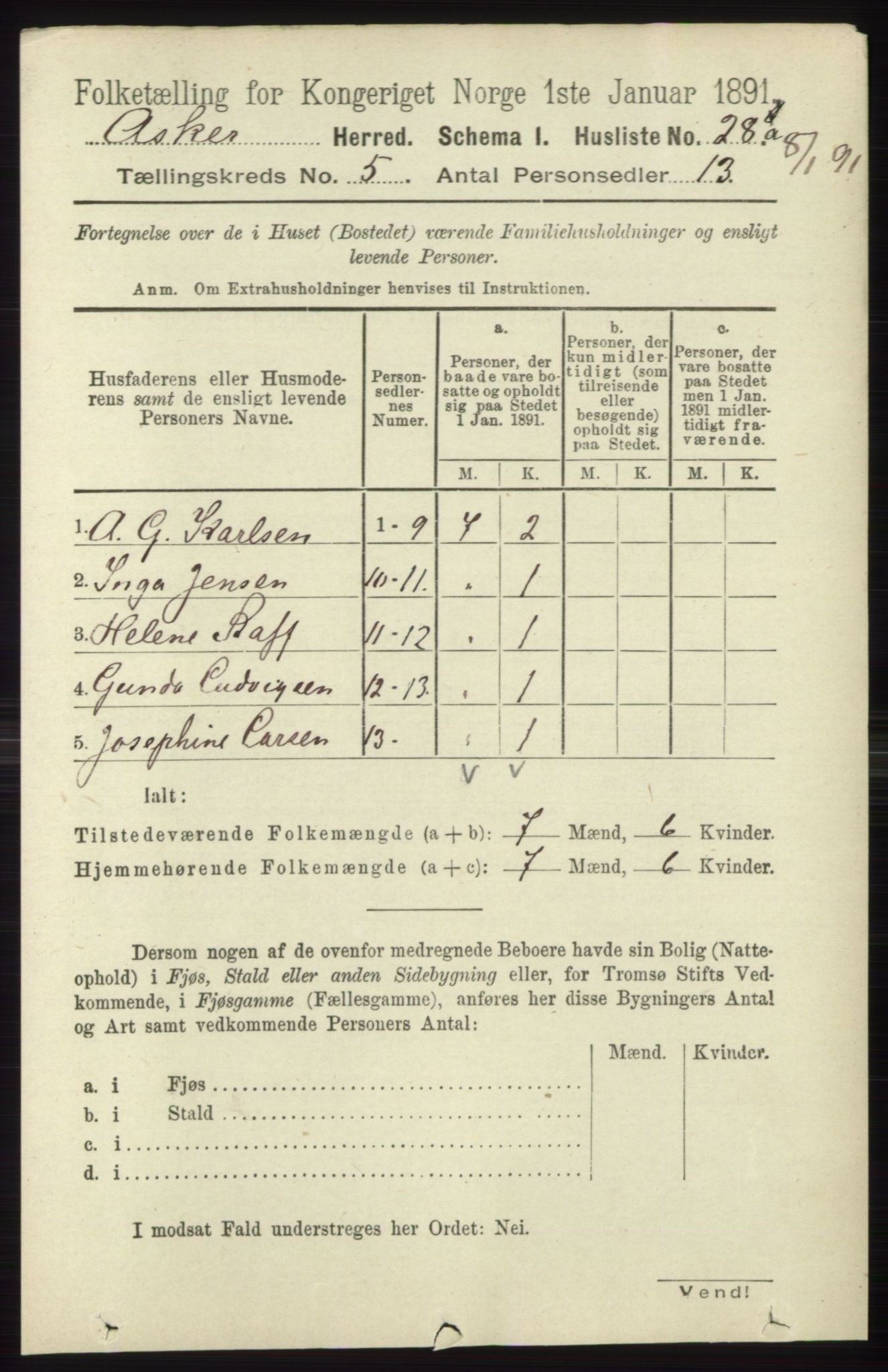 RA, 1891 census for 0220 Asker, 1891, p. 3660