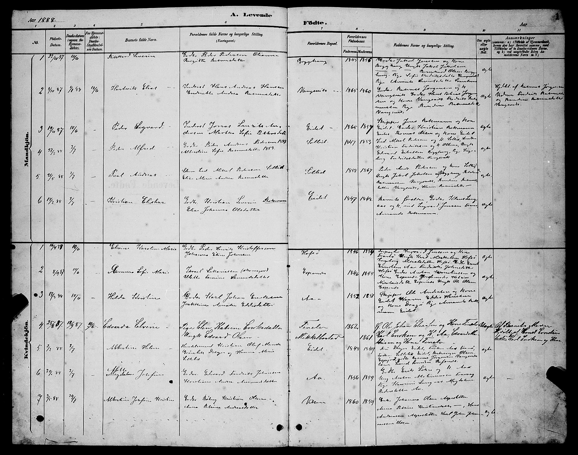 Tranøy sokneprestkontor, SATØ/S-1313/I/Ia/Iab/L0004klokker: Parish register (copy) no. 4, 1888-1901, p. 1