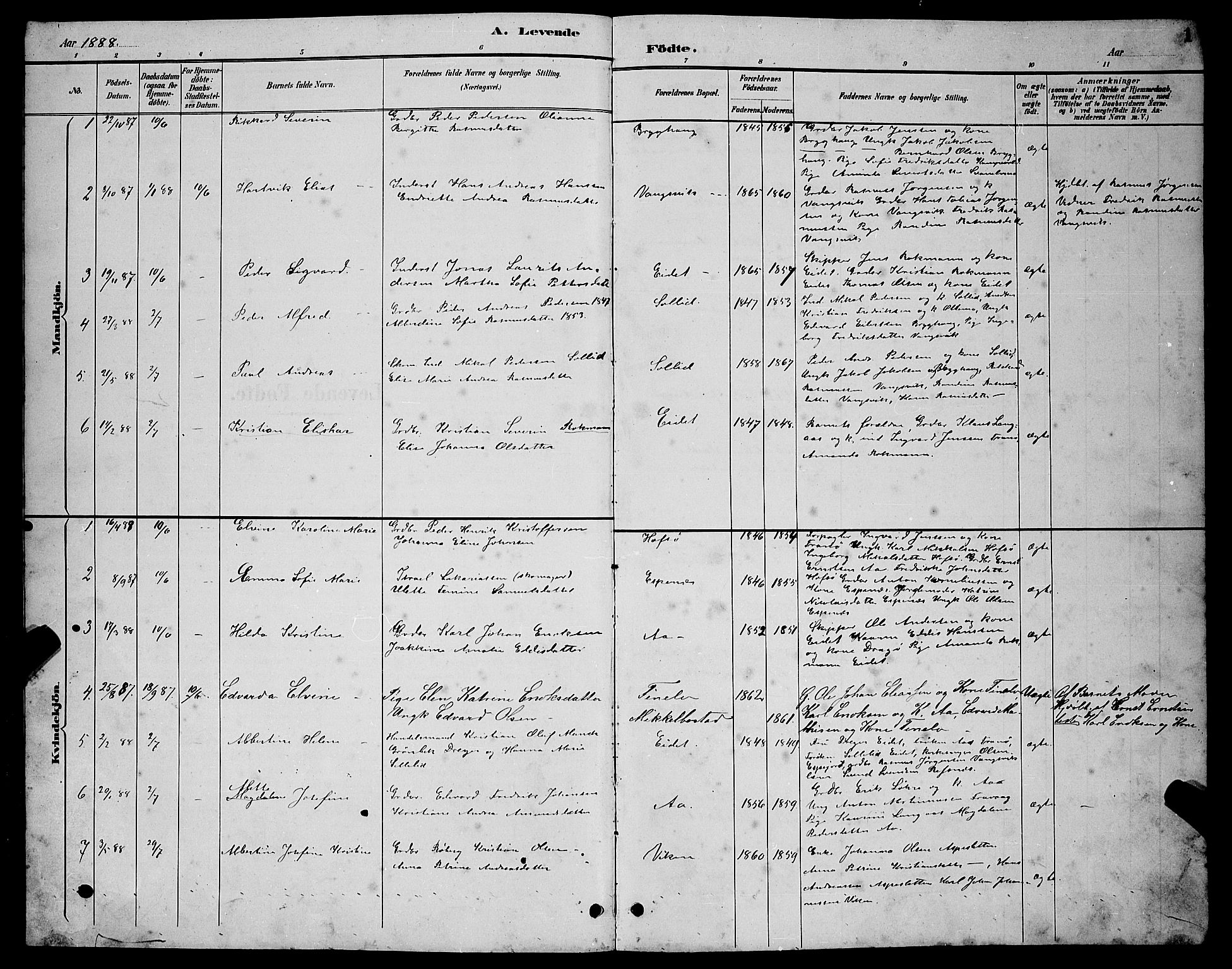 Tranøy sokneprestkontor, AV/SATØ-S-1313/I/Ia/Iab/L0004klokker: Parish register (copy) no. 4, 1888-1901, p. 1