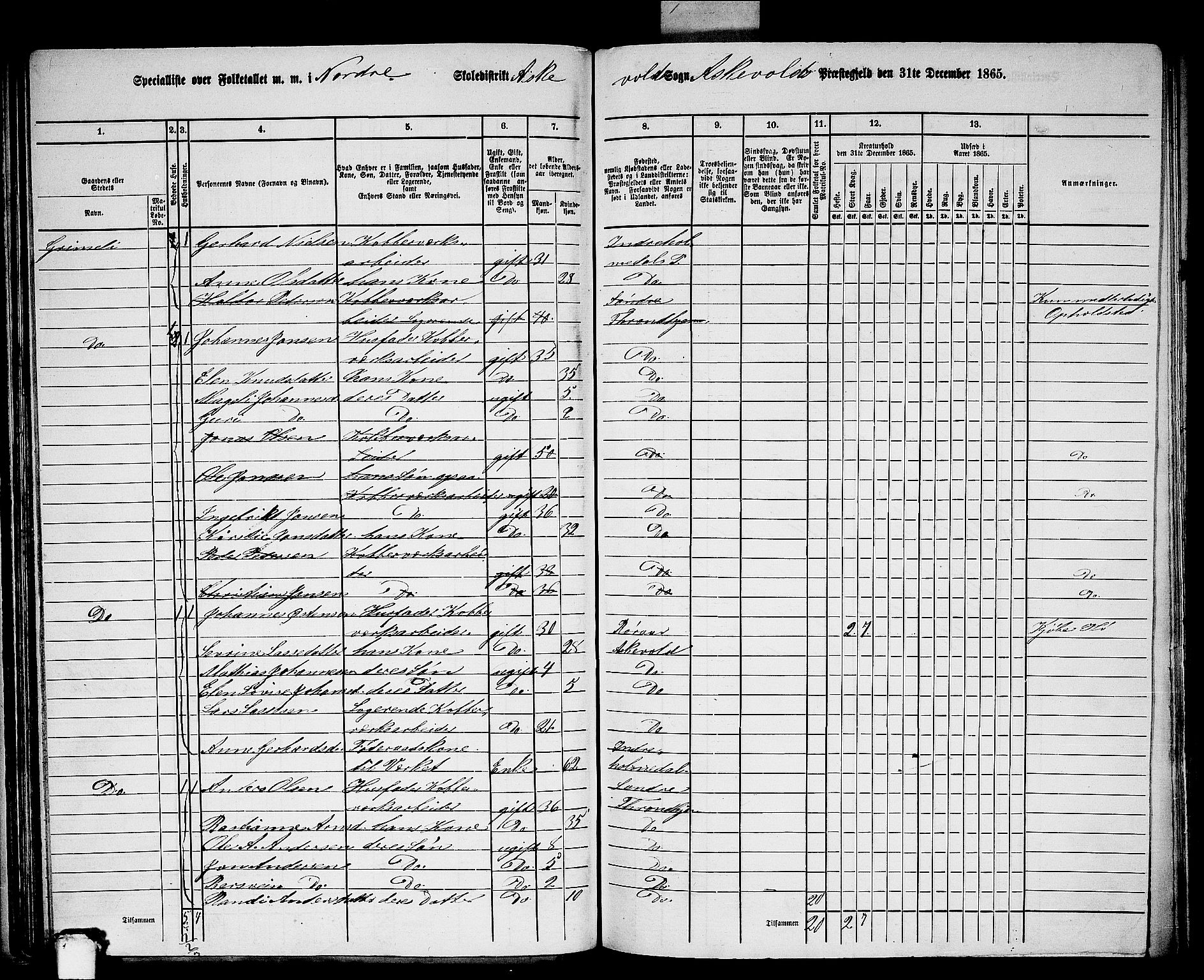 RA, 1865 census for Askvoll, 1865, p. 69