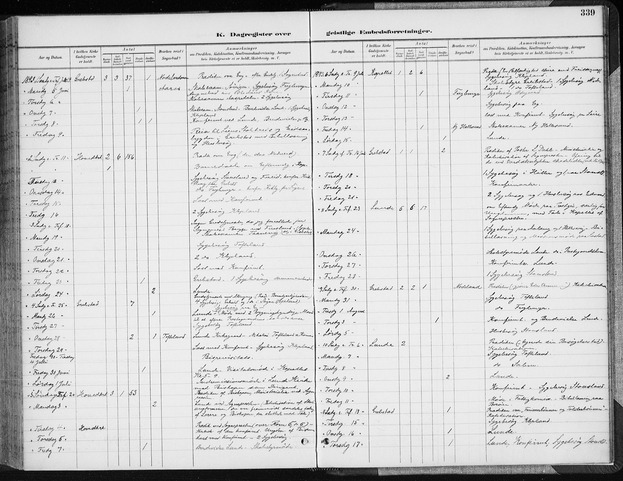 Søgne sokneprestkontor, AV/SAK-1111-0037/F/Fa/Fab/L0013: Parish register (official) no. A 13, 1892-1911, p. 339