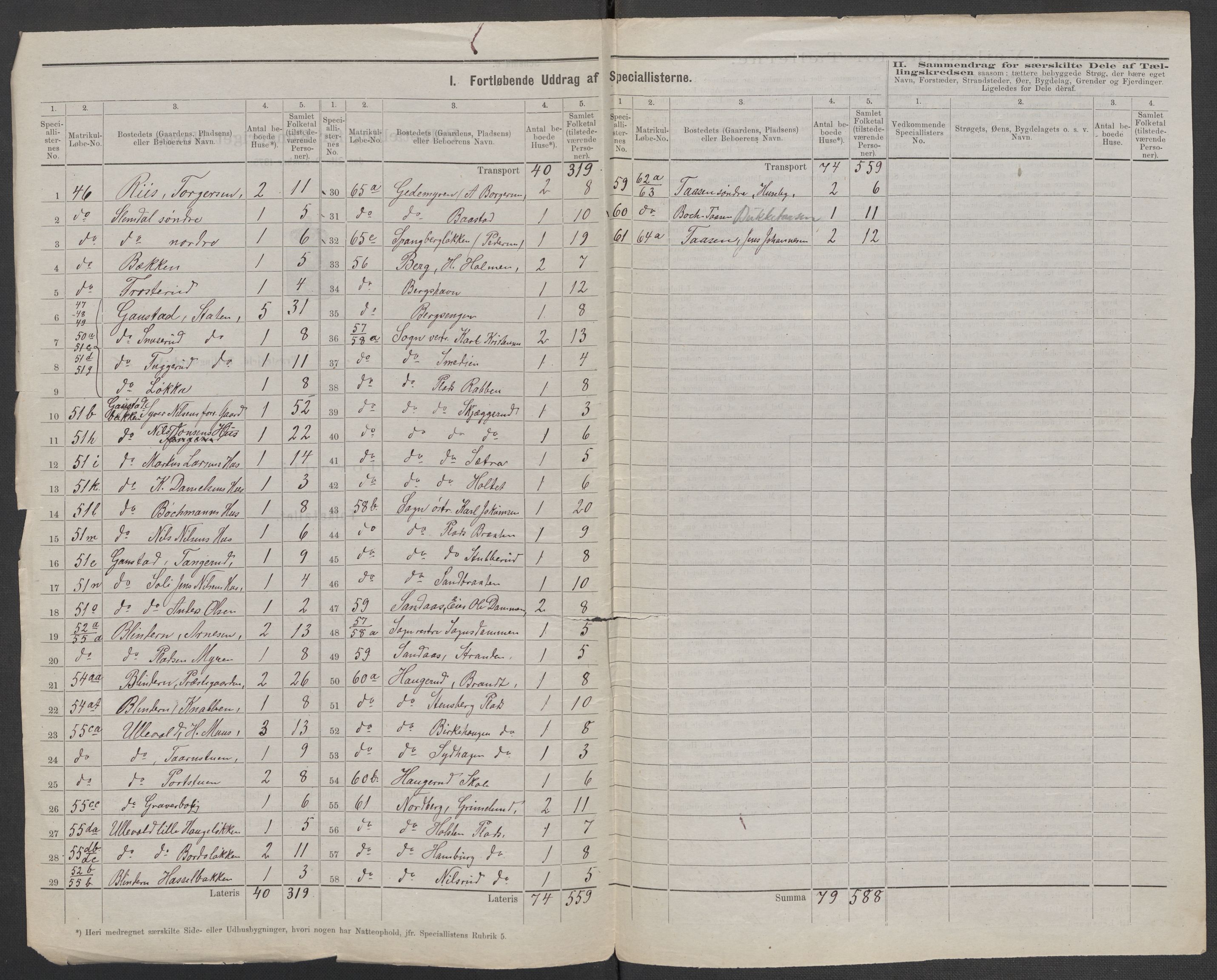 RA, 1875 census for 0218aP Vestre Aker, 1875, p. 71