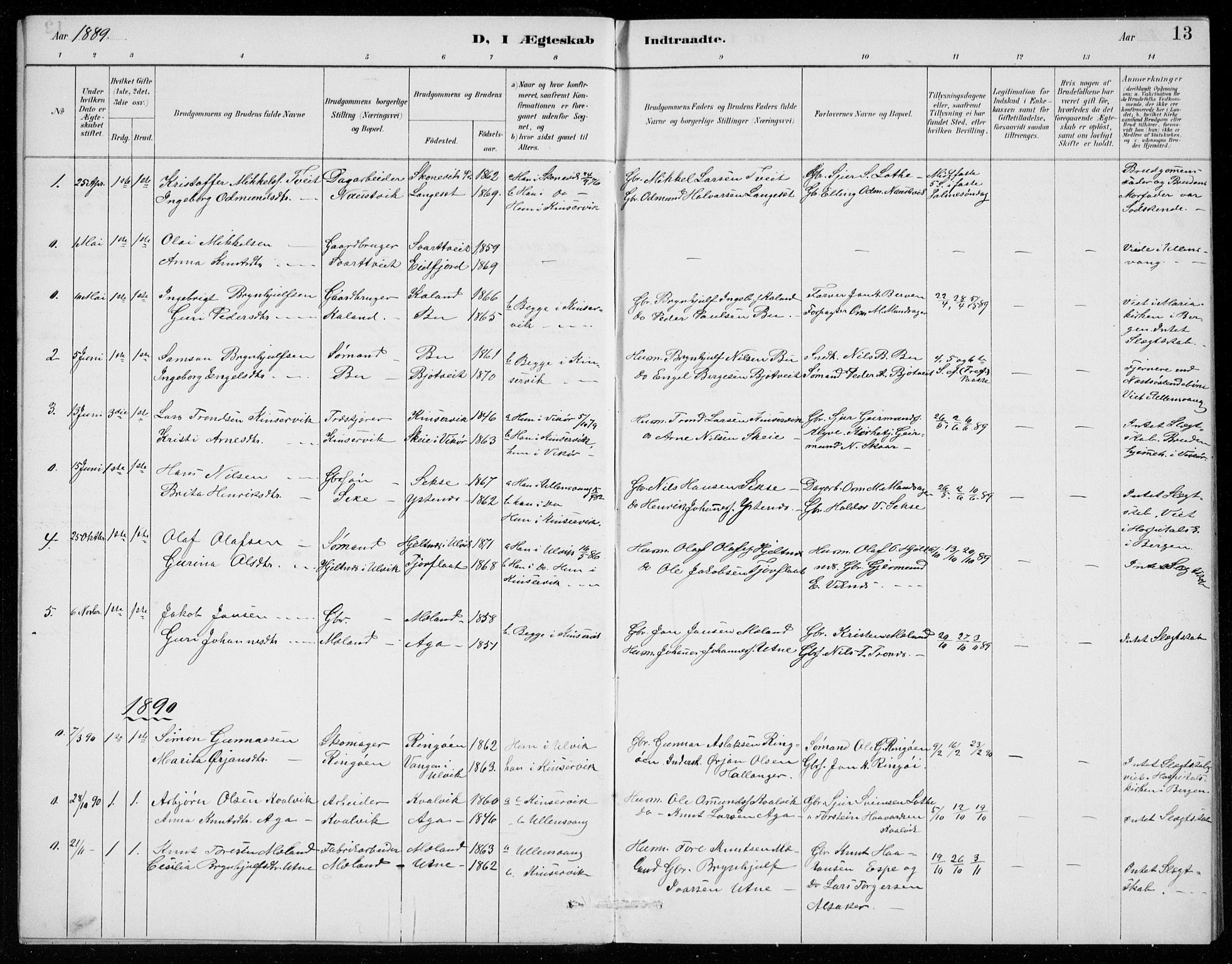 Ullensvang sokneprestembete, SAB/A-78701/H/Hab: Parish register (copy) no. E  9, 1886-1938, p. 13
