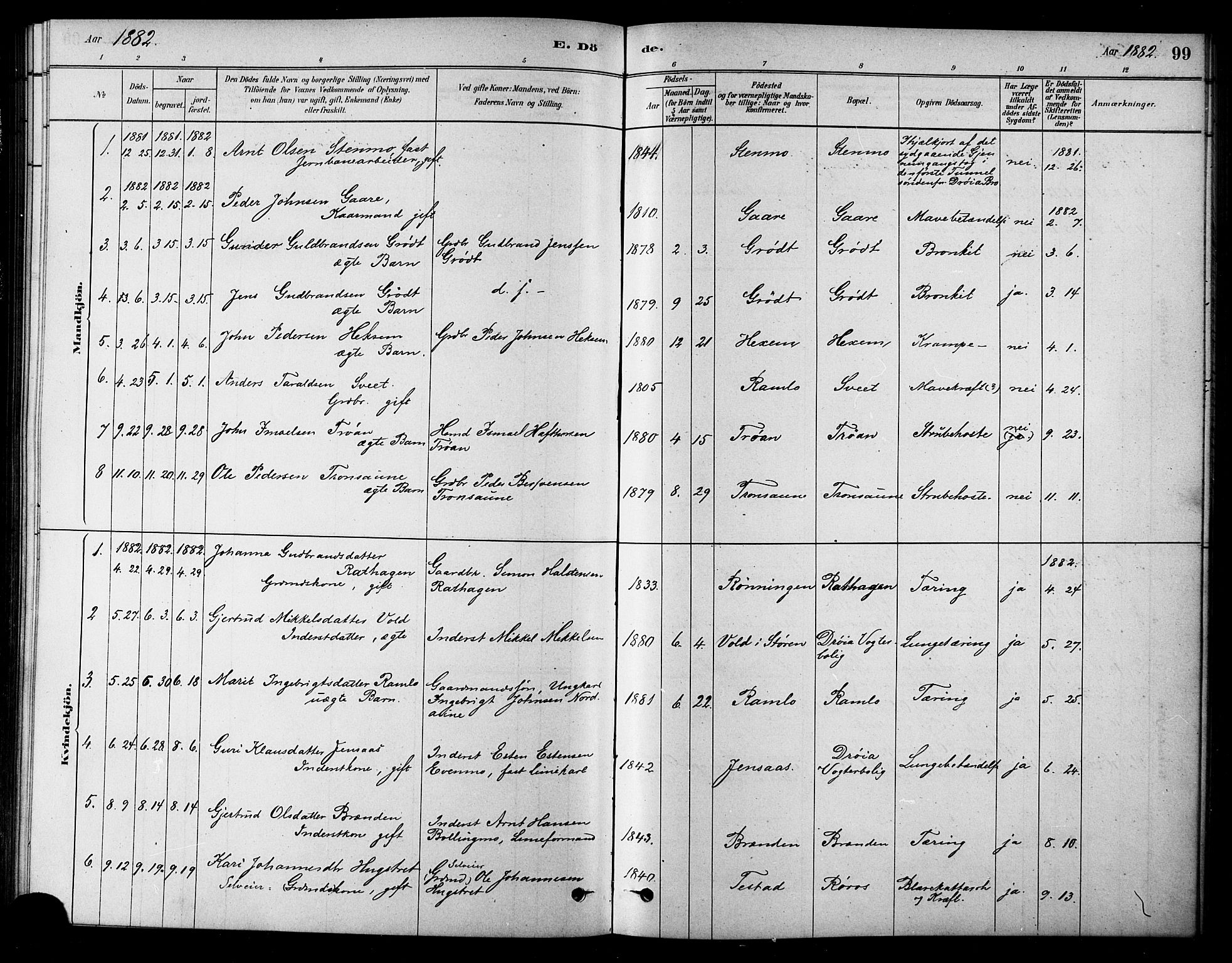 Ministerialprotokoller, klokkerbøker og fødselsregistre - Sør-Trøndelag, SAT/A-1456/685/L0972: Parish register (official) no. 685A09, 1879-1890, p. 99