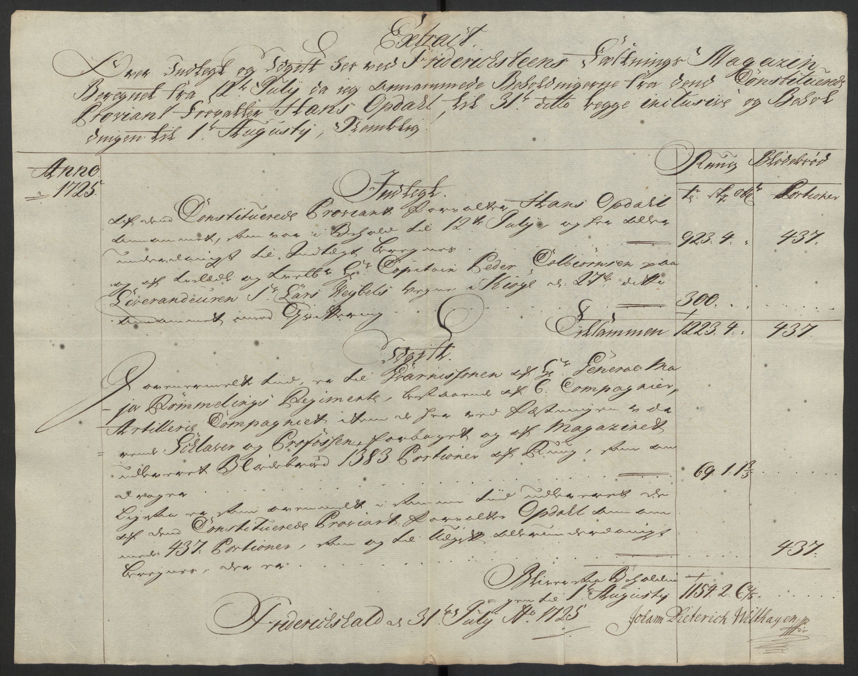 Kommanderende general (KG I) med Det norske krigsdirektorium, AV/RA-EA-5419/D/L0153: Fredriksten festning: Brev, inventarfortegnelser og regnskapsekstrakter, 1724-1729, p. 311