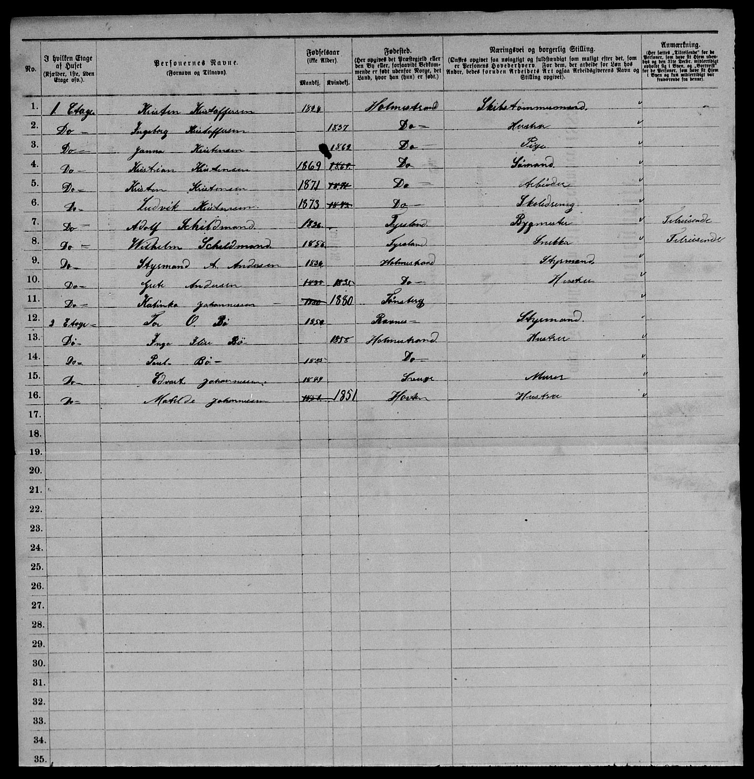 SAKO, 1885 census for 0702 Holmestrand, 1885, p. 392