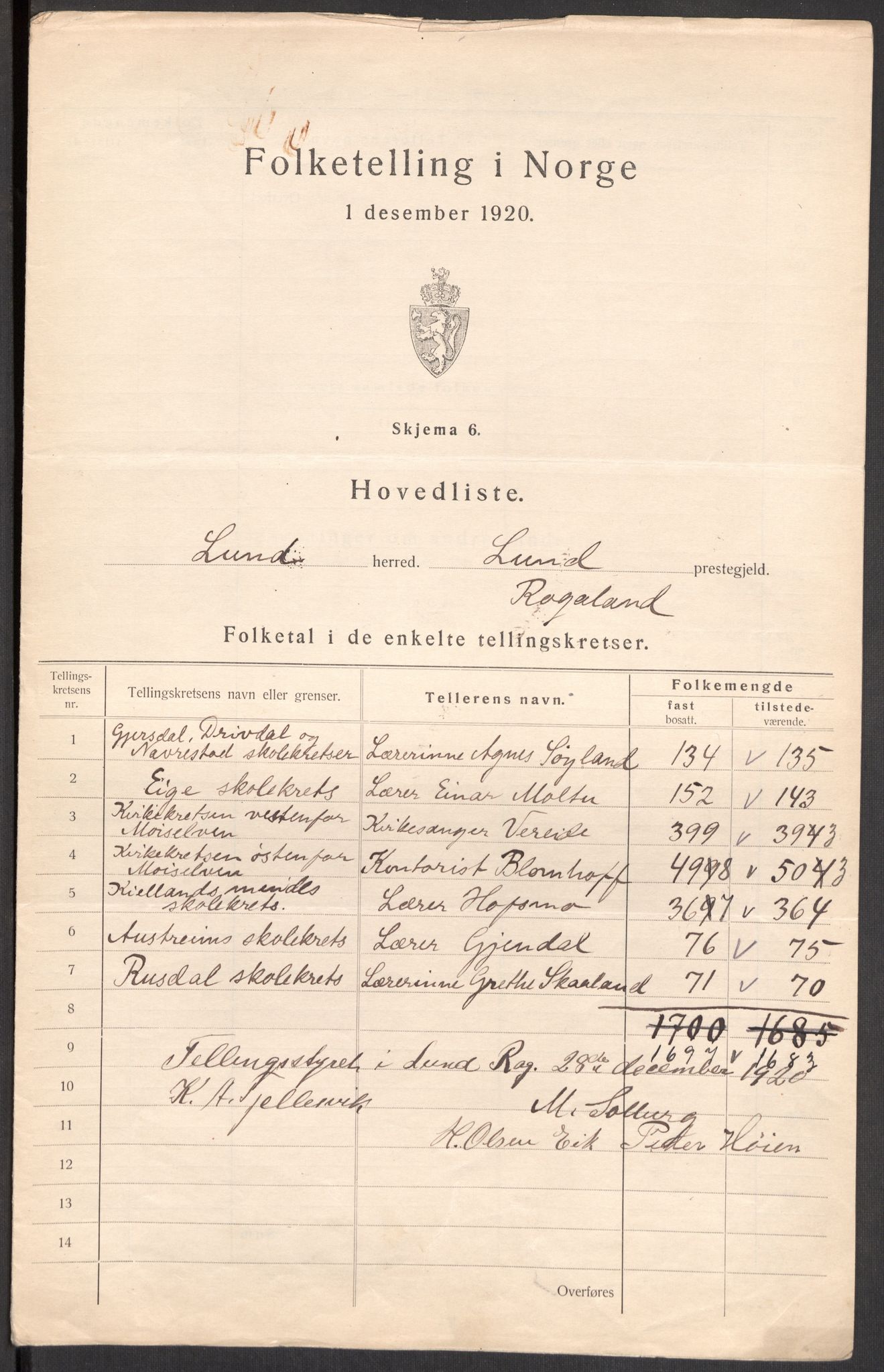 SAST, 1920 census for Lund, 1920, p. 12