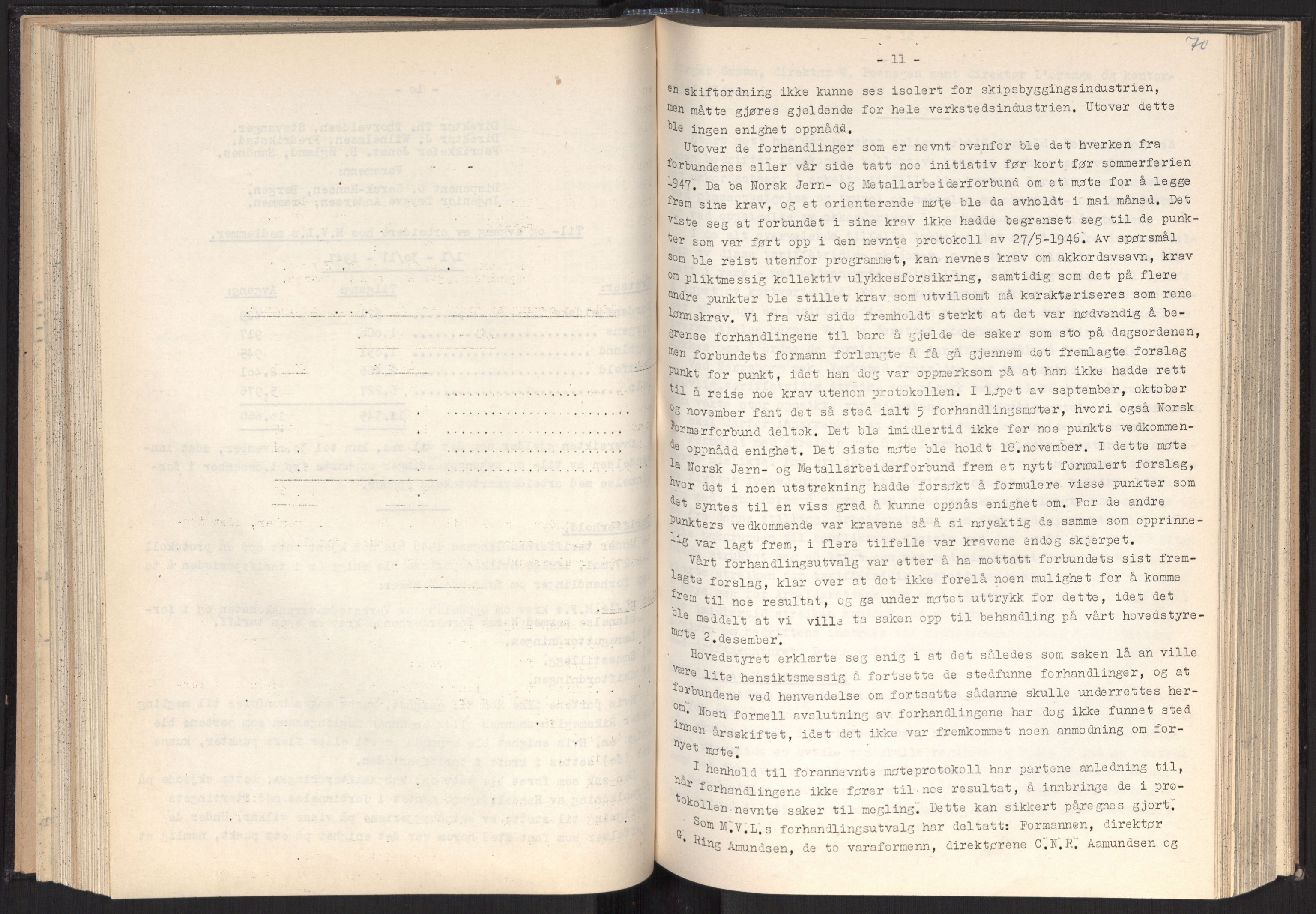 Teknologibedriftenes Landsforening TBL, AV/RA-PA-1700/A/Ad/L0007: Årsberetning med register, 1940-1951, p. 70