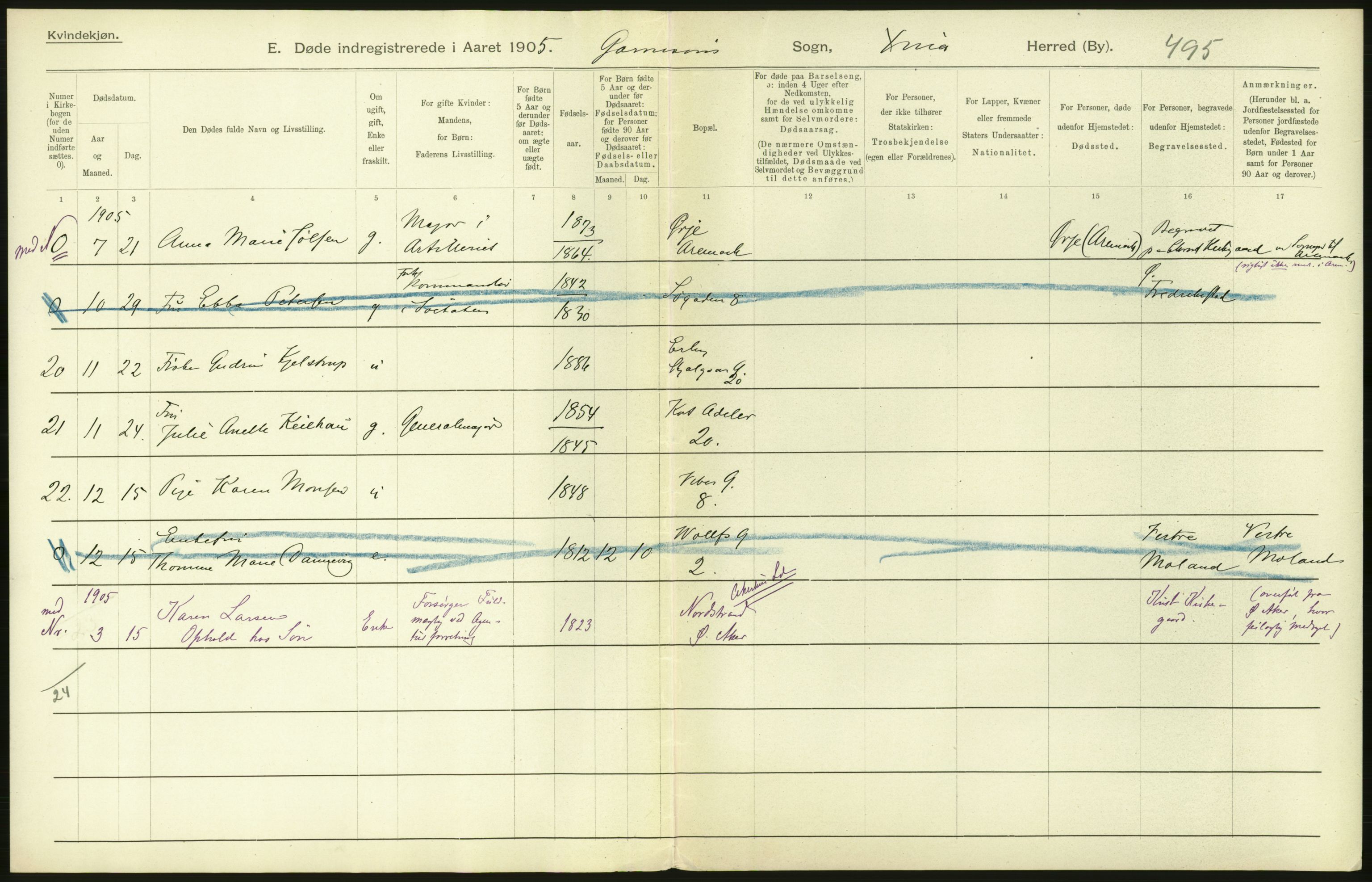 Statistisk sentralbyrå, Sosiodemografiske emner, Befolkning, RA/S-2228/D/Df/Dfa/Dfac/L0007a: Kristiania: Døde, dødfødte., 1905, p. 712