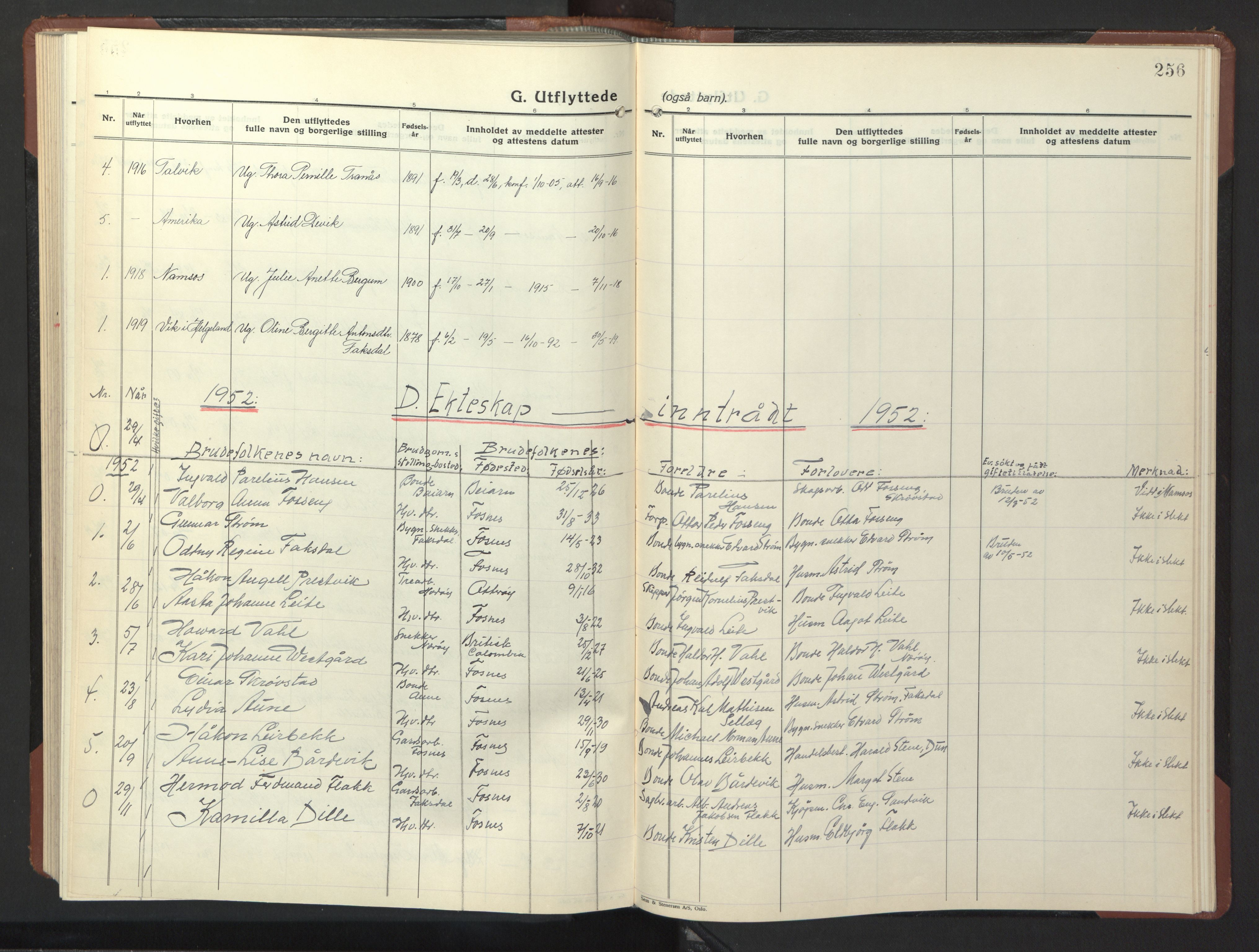 Ministerialprotokoller, klokkerbøker og fødselsregistre - Nord-Trøndelag, SAT/A-1458/773/L0625: Parish register (copy) no. 773C01, 1910-1952, p. 256