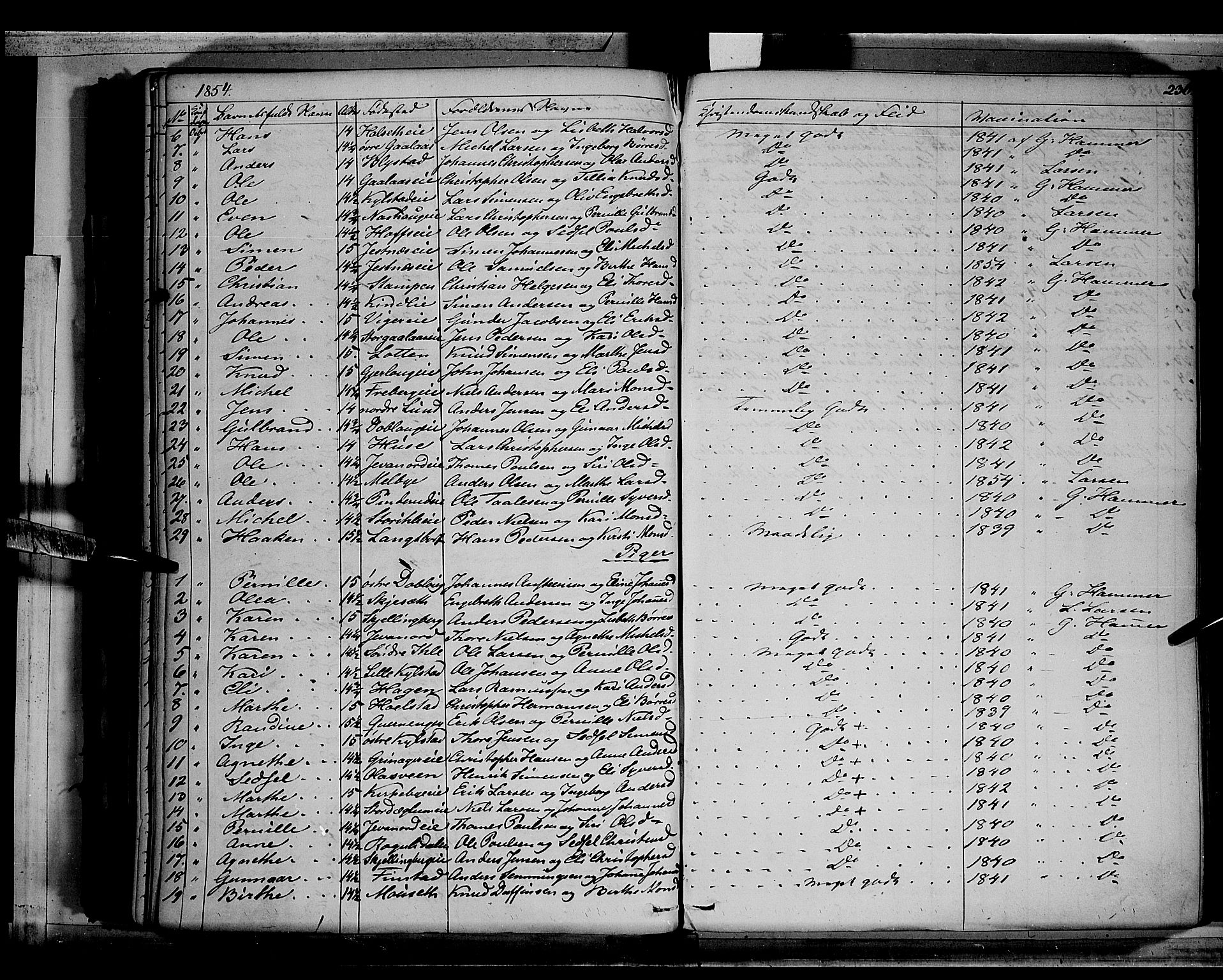 Vang prestekontor, Hedmark, AV/SAH-PREST-008/H/Ha/Haa/L0010: Parish register (official) no. 10, 1841-1855, p. 236