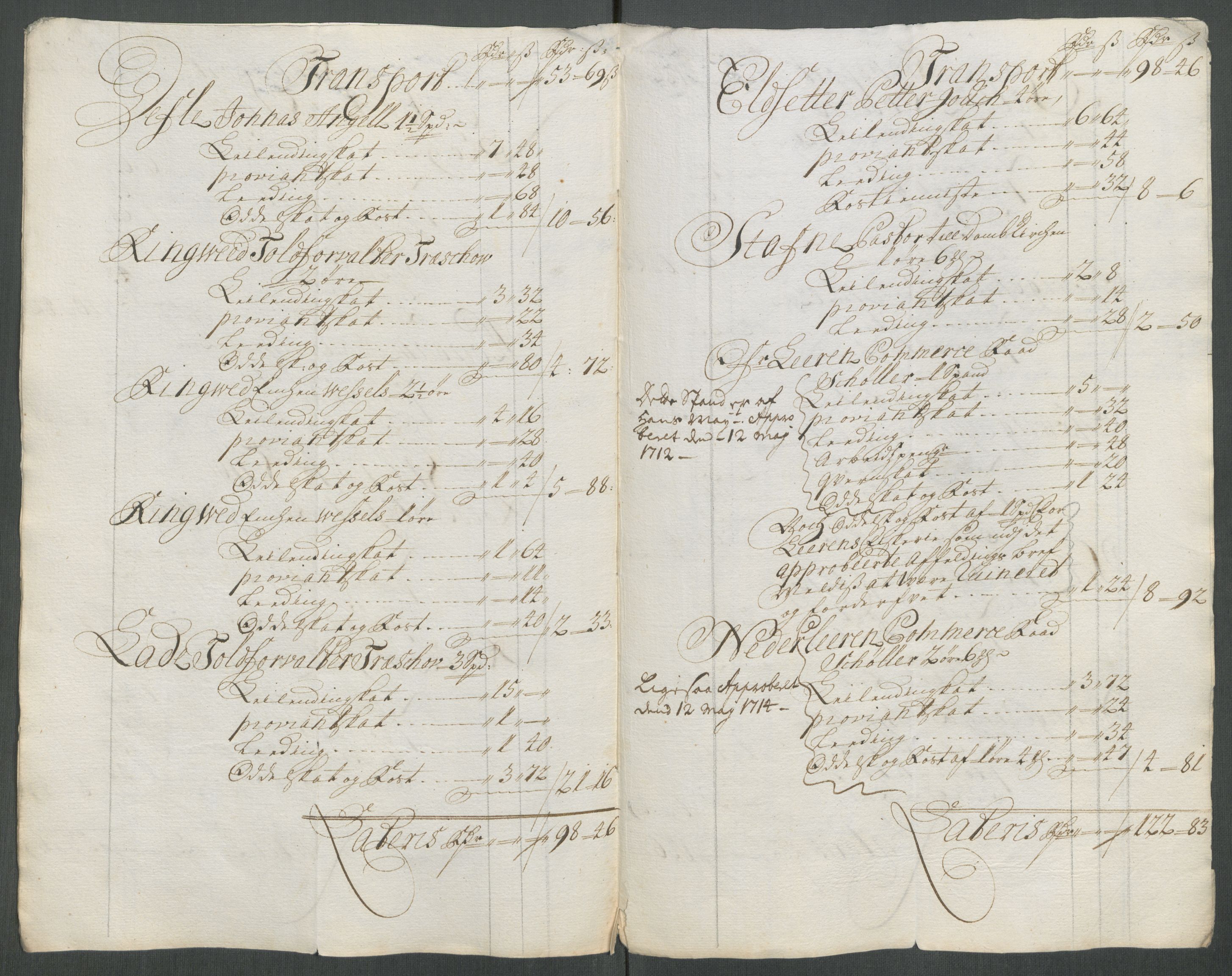 Rentekammeret inntil 1814, Reviderte regnskaper, Fogderegnskap, RA/EA-4092/R61/L4116: Fogderegnskap Strinda og Selbu, 1717-1718, p. 503