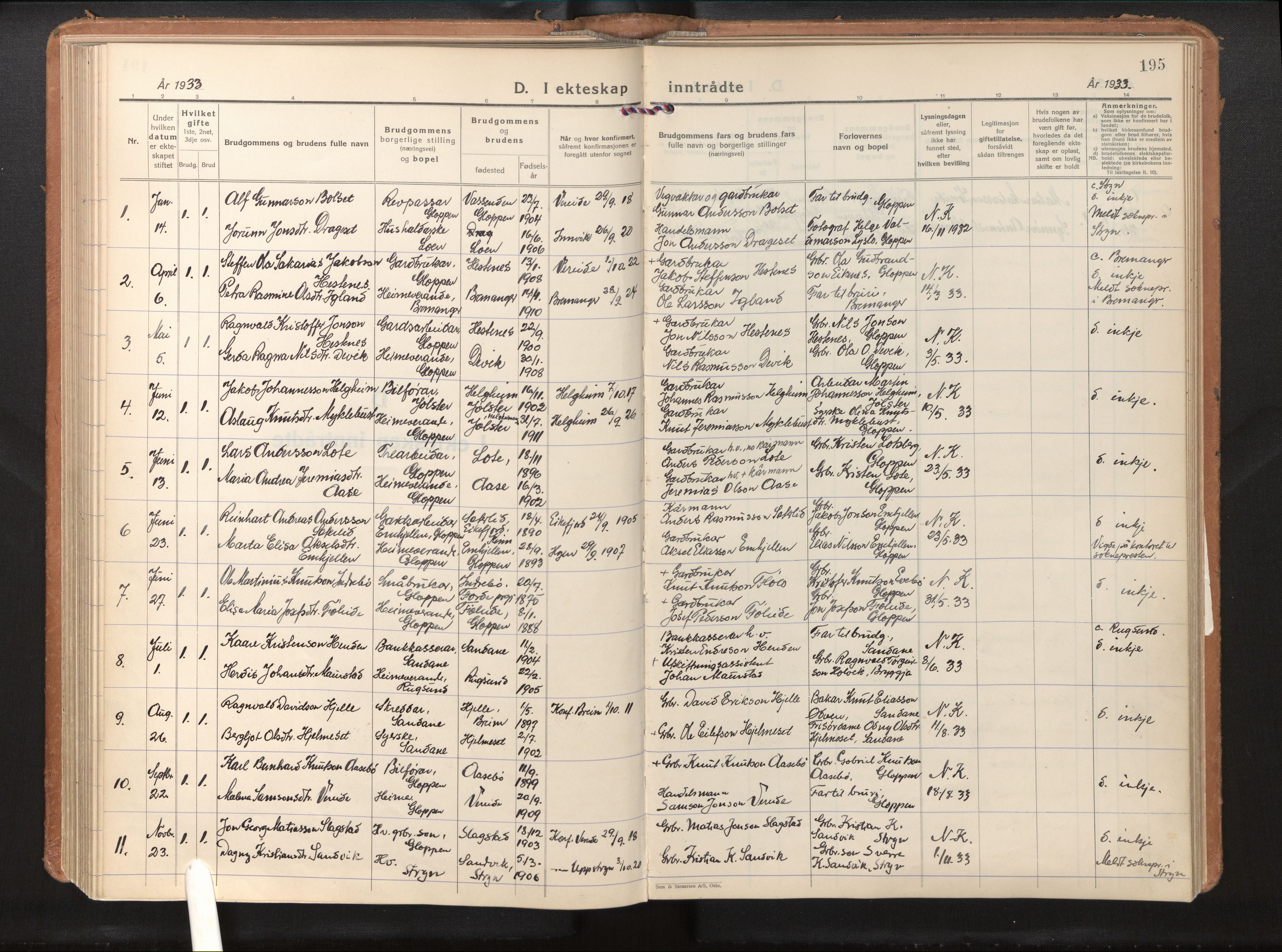 Gloppen sokneprestembete, AV/SAB-A-80101/H/Haa/Haab/L0003: Parish register (official) no. B 3, 1928-1953, p. 194b-195a