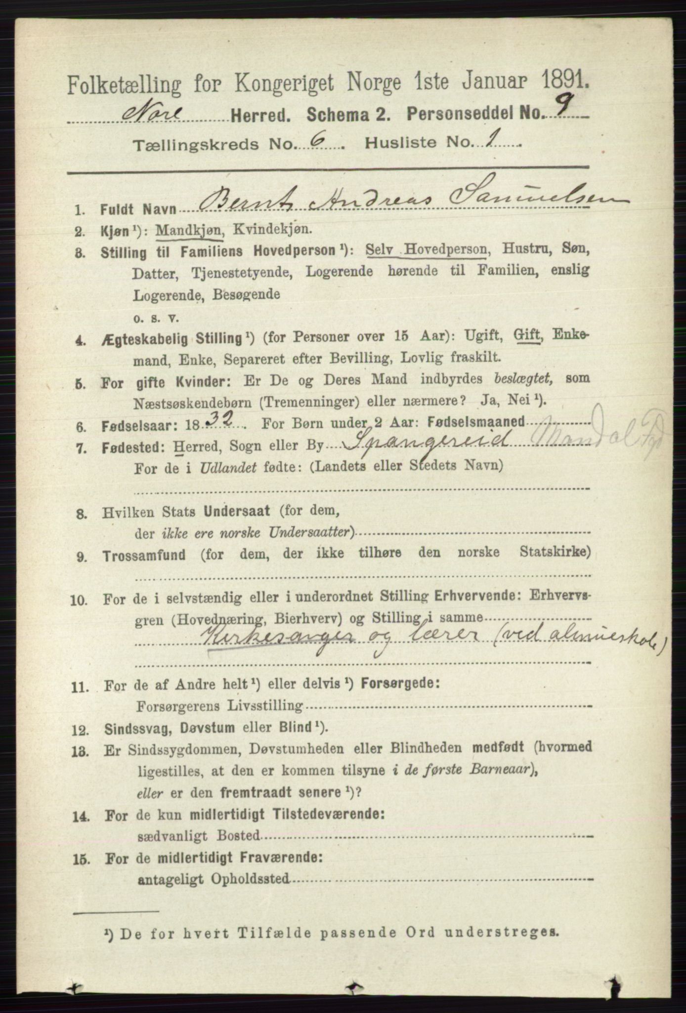 RA, 1891 census for 0633 Nore, 1891, p. 1973