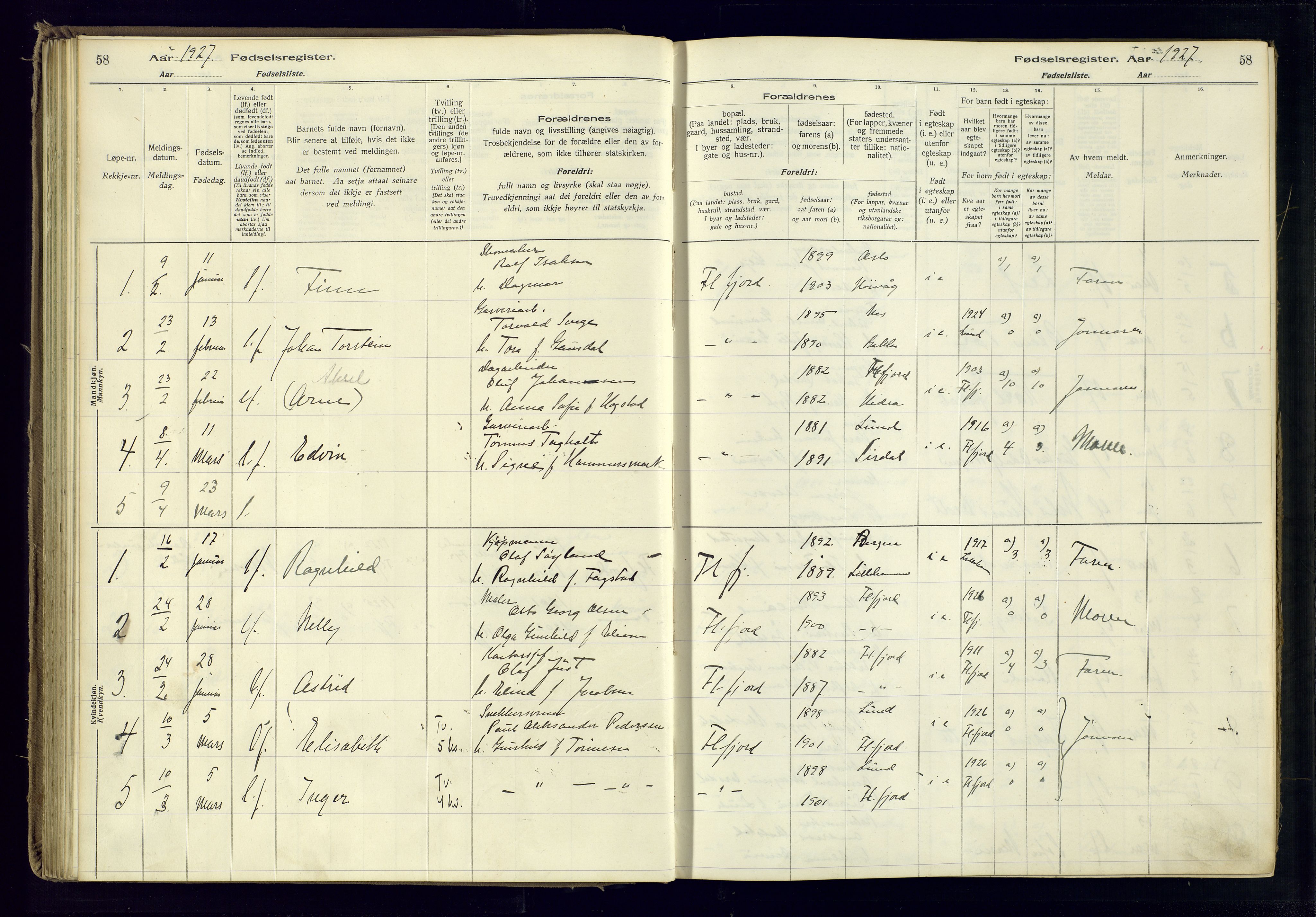 Flekkefjord sokneprestkontor, AV/SAK-1111-0012/J/Ja/L0001: Birth register no. 1, 1916-1948, p. 58