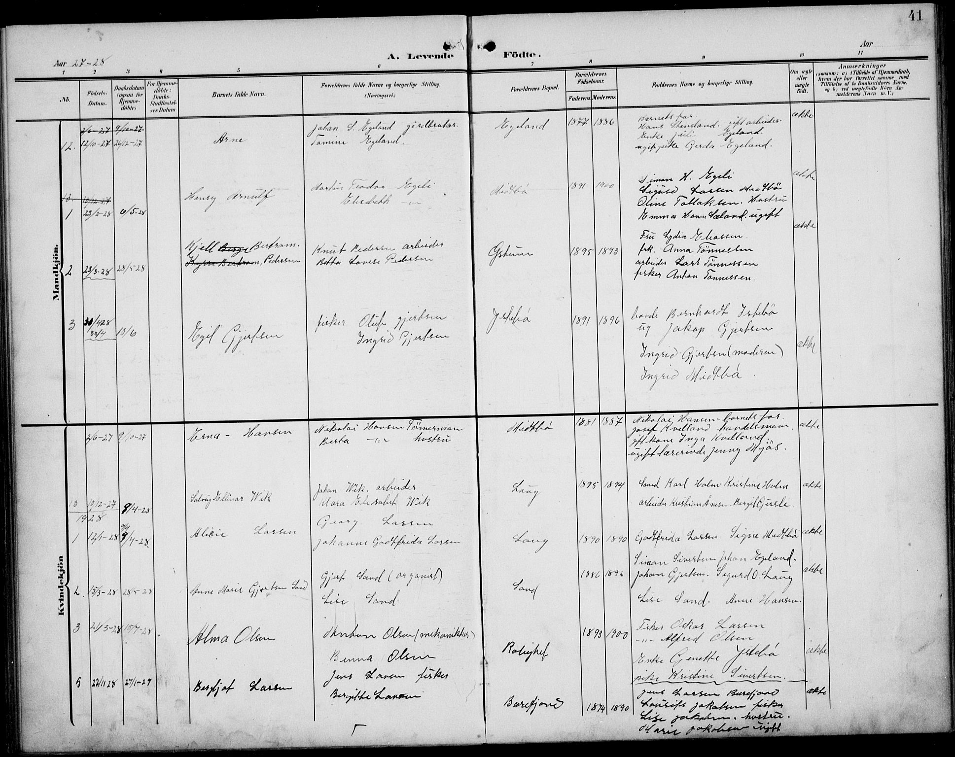 Sokndal sokneprestkontor, AV/SAST-A-101808: Parish register (copy) no. B 7, 1904-1935, p. 41