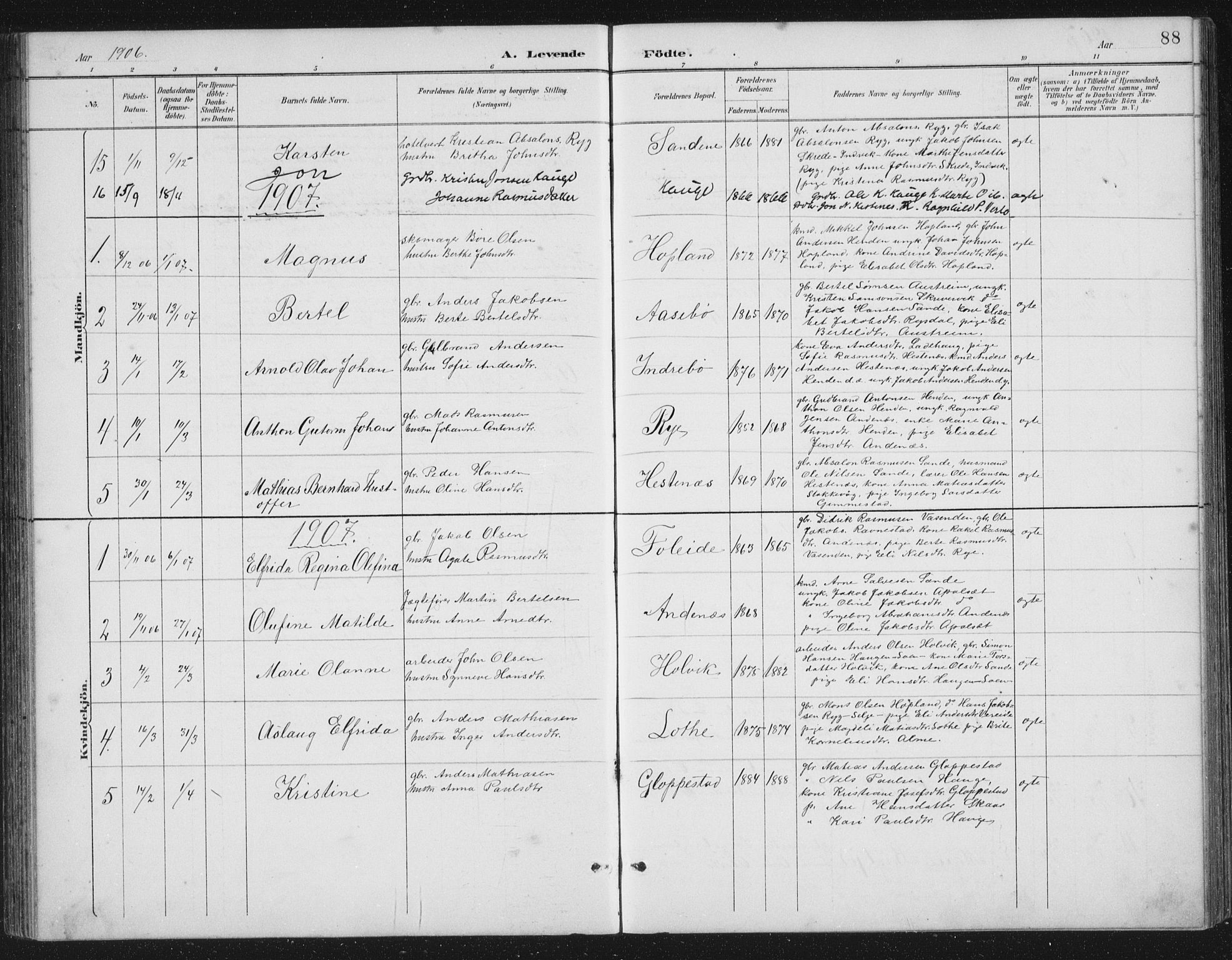 Gloppen sokneprestembete, SAB/A-80101/H/Hab/Habb/L0002: Parish register (copy) no. B 2, 1889-1909, p. 88