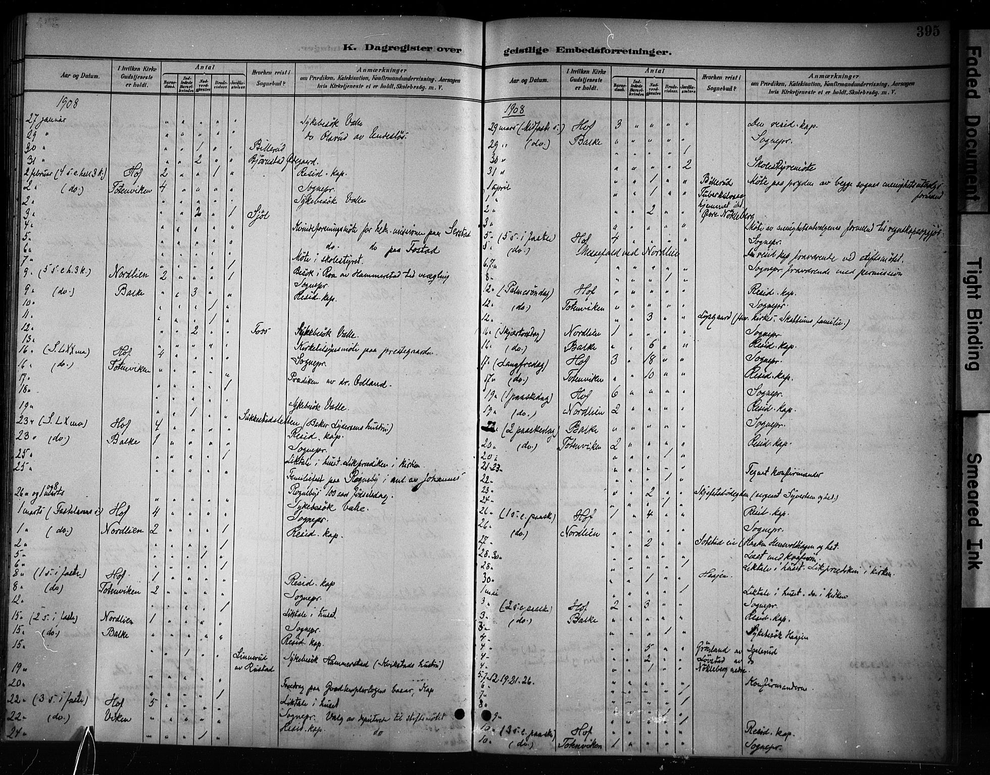 Østre Toten prestekontor, SAH/PREST-104/H/Ha/Haa/L0008: Parish register (official) no. 8, 1897-1909, p. 395