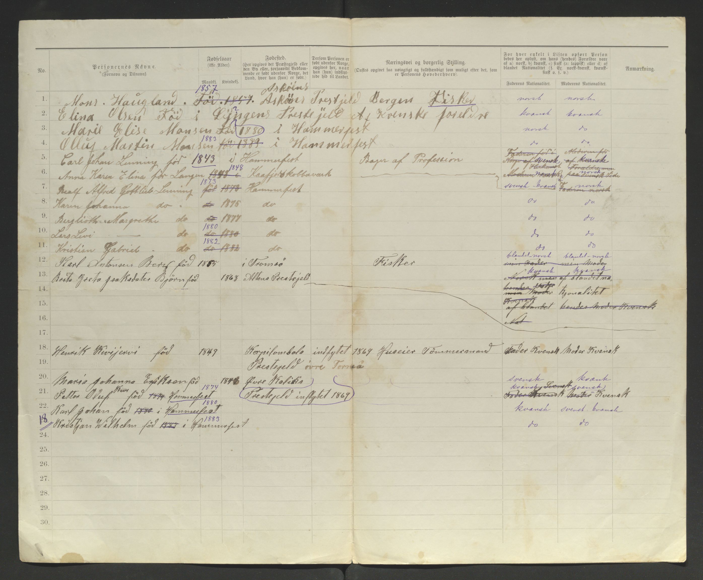 SATØ, 1885 census for 2001 Hammerfest, 1885, p. 203b