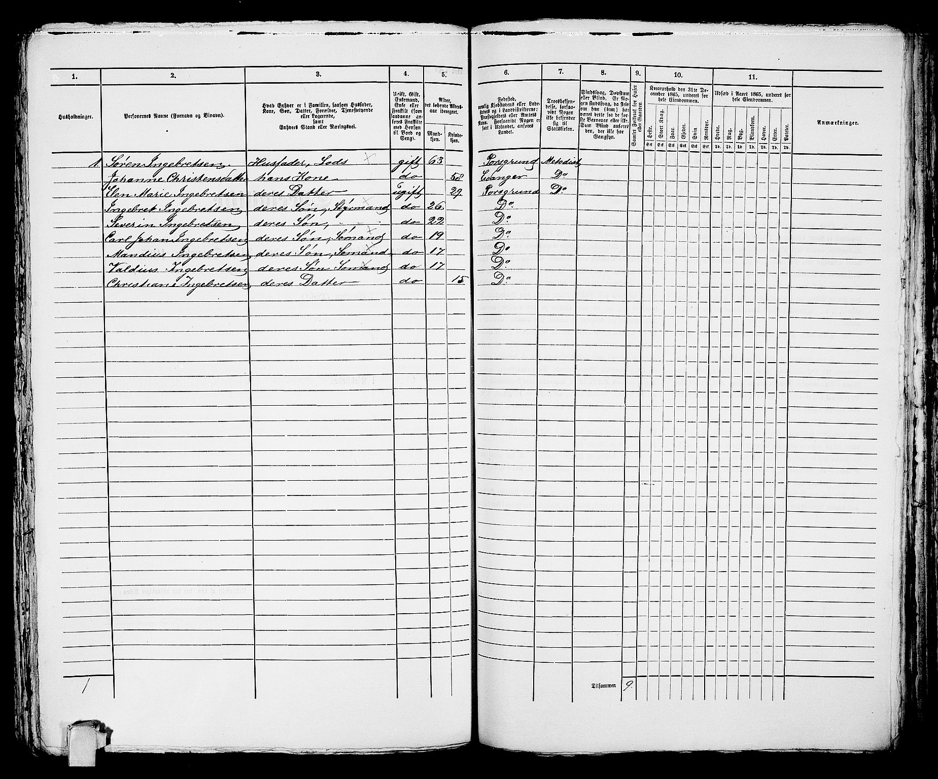 RA, 1865 census for Porsgrunn, 1865, p. 337