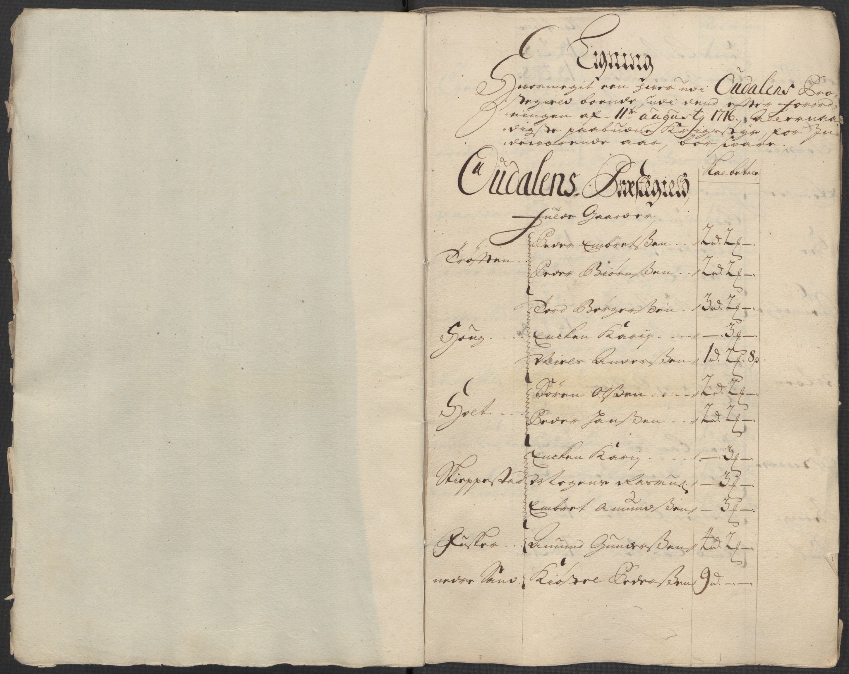 Rentekammeret inntil 1814, Reviderte regnskaper, Fogderegnskap, RA/EA-4092/R13/L0855: Fogderegnskap Solør, Odal og Østerdal, 1716, p. 178
