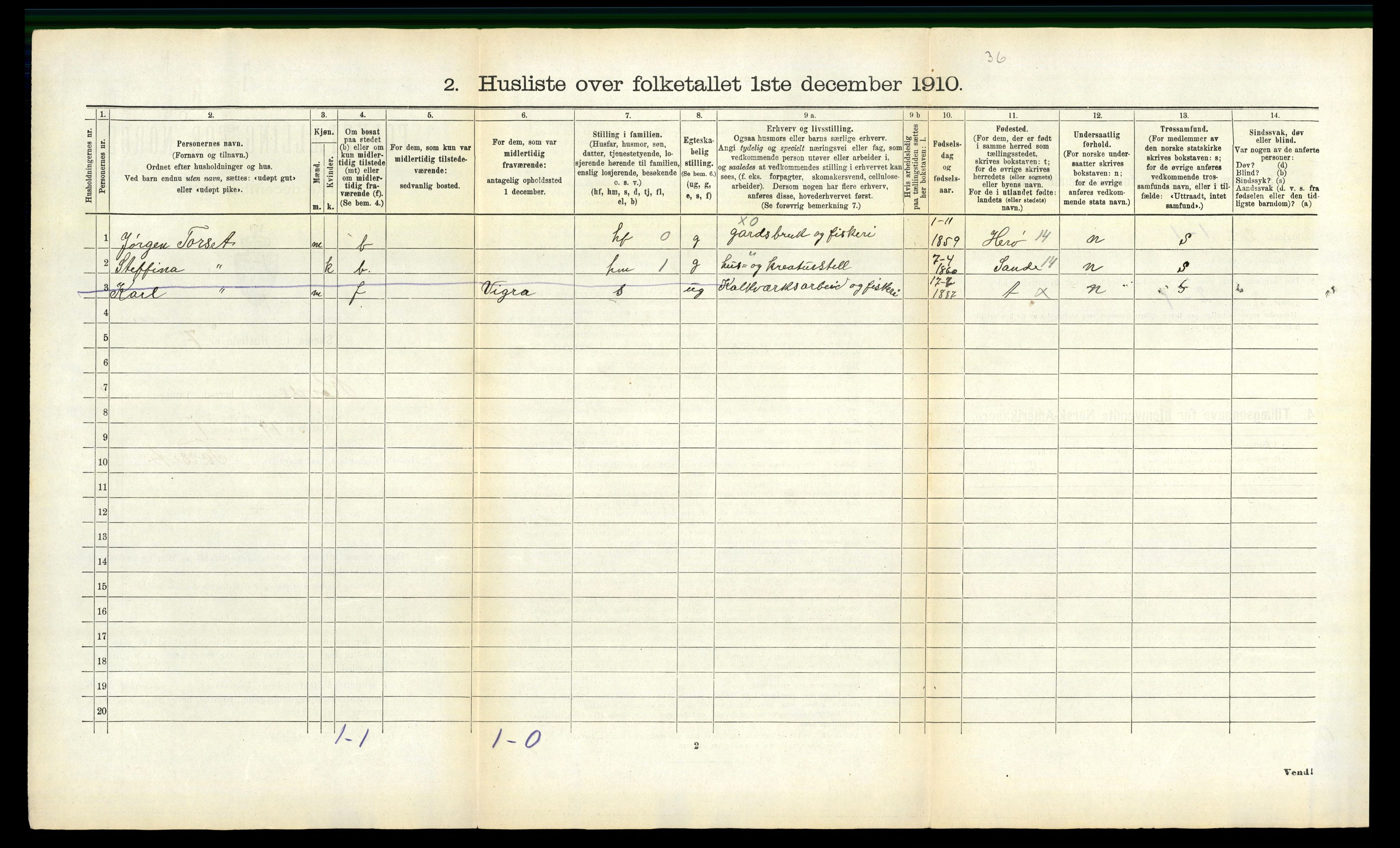 RA, 1910 census for Rovde, 1910, p. 37