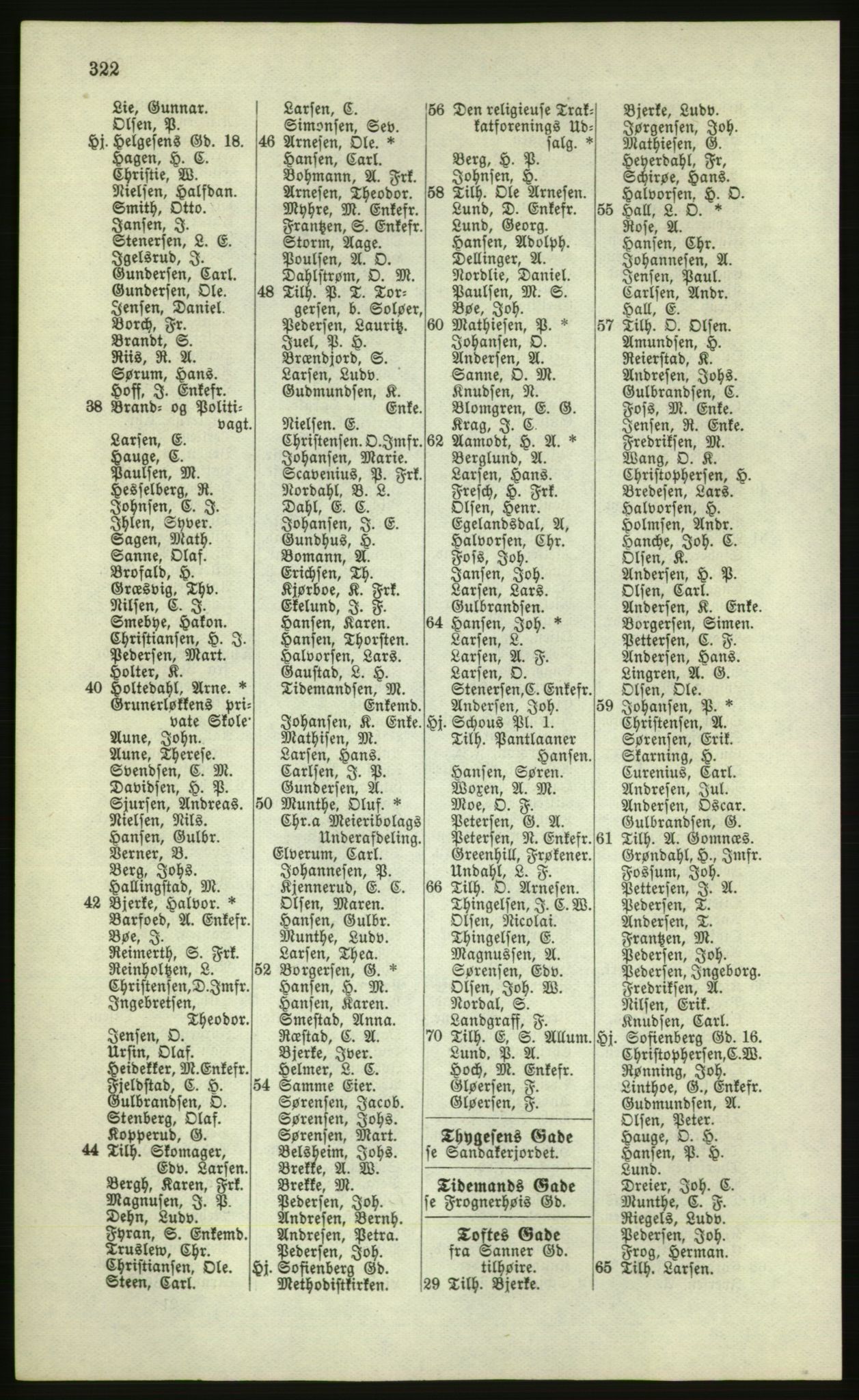 Kristiania/Oslo adressebok, PUBL/-, 1881, p. 322