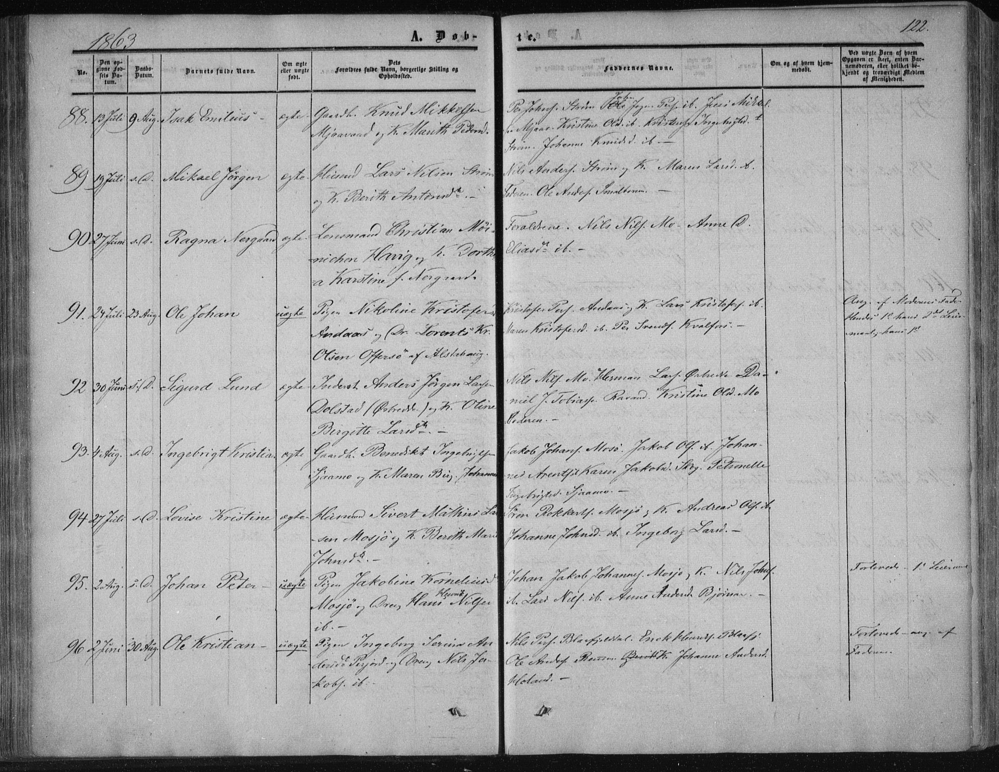 Ministerialprotokoller, klokkerbøker og fødselsregistre - Nordland, SAT/A-1459/820/L0293: Parish register (official) no. 820A14, 1855-1865, p. 122