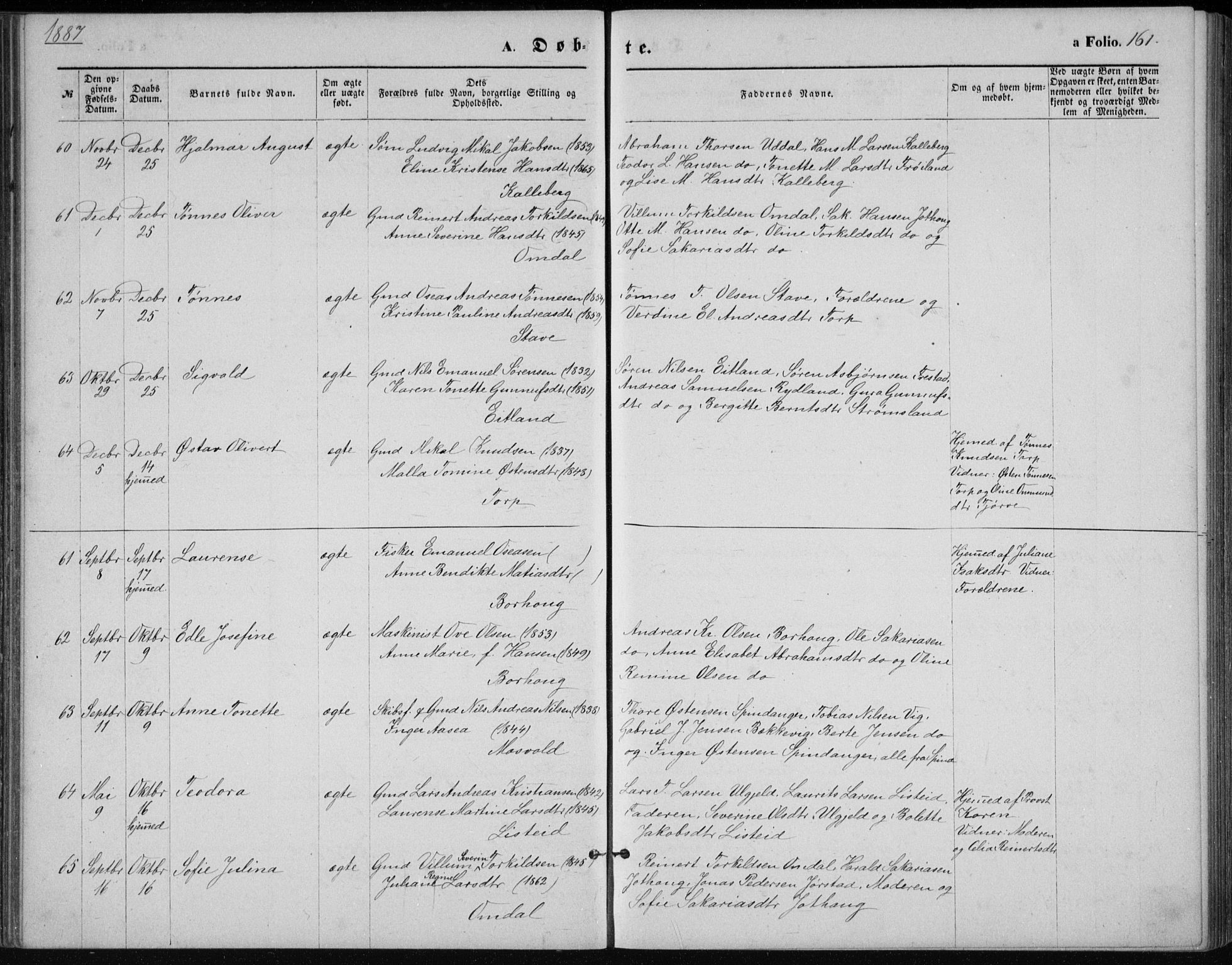 Lista sokneprestkontor, AV/SAK-1111-0027/F/Fb/L0004: Parish register (copy) no. B 4, 1877-1891, p. 161