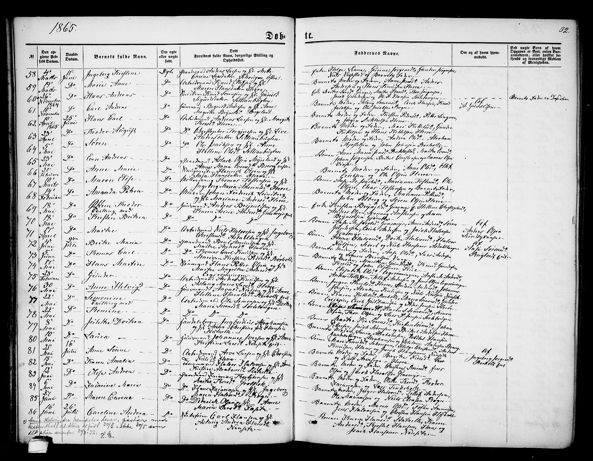 Bamble kirkebøker, AV/SAKO-A-253/G/Ga/L0006: Parish register (copy) no. I 6, 1860-1876, p. 32