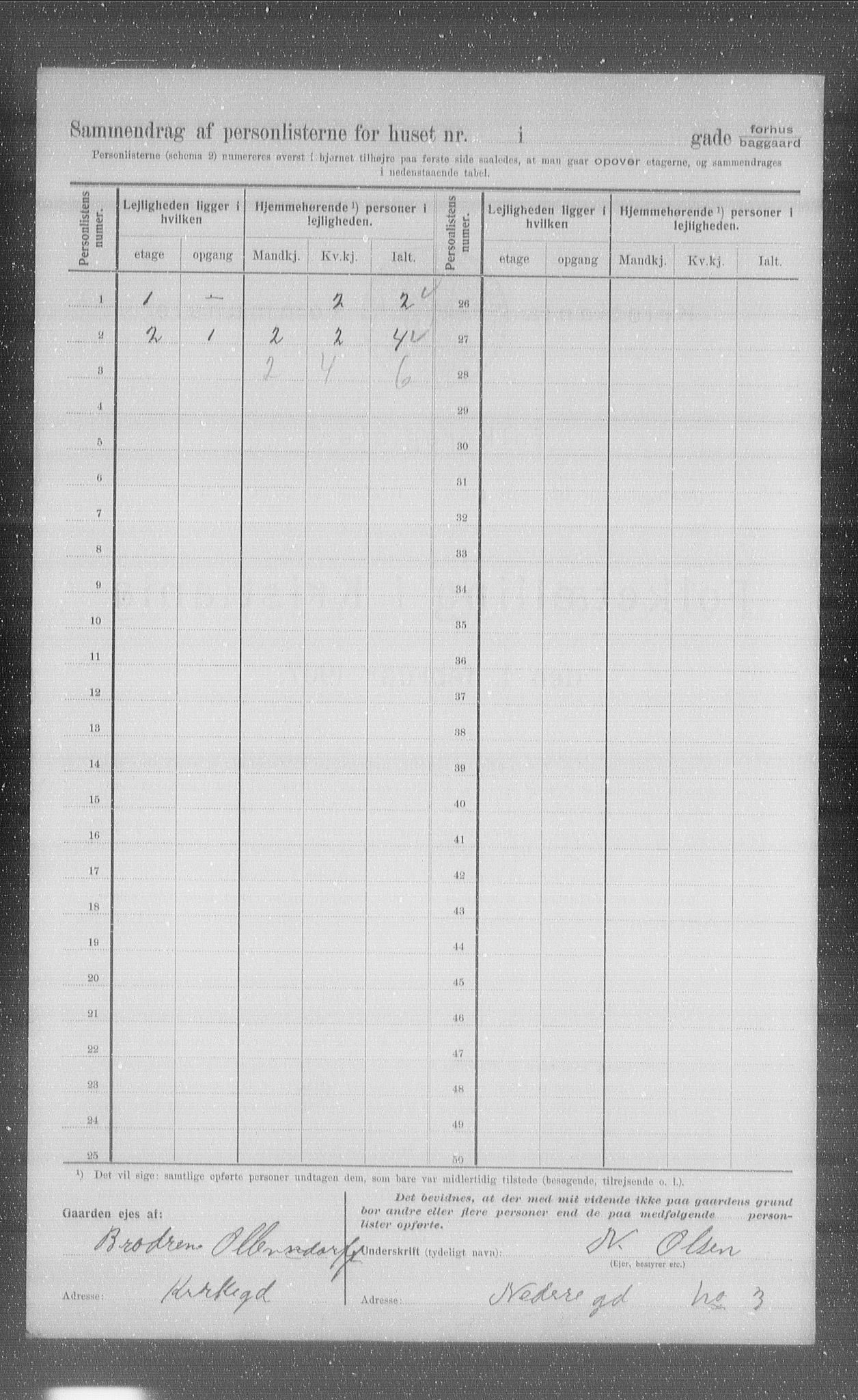 OBA, Municipal Census 1907 for Kristiania, 1907, p. 52198